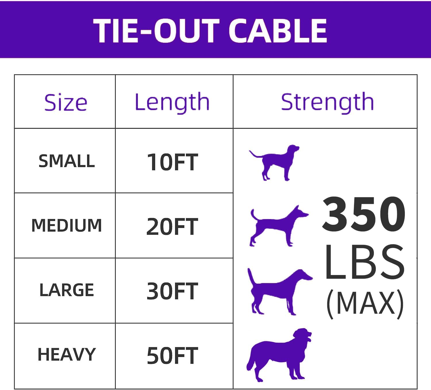 10Ft Tie Out Cable for Dogs up to 350LBS - Rust Proof Training Cable for Yard and Camping image number 3