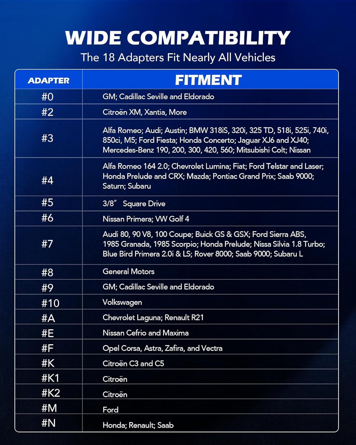 Orion Motor Tech Disc Brake Pad and Caliper Service Tool Kit | Professional Disc Brake Caliper Compression Tool Kit | Universal Disc Brake Caliper and Piston Wind Back Tool Set with Case image number 3