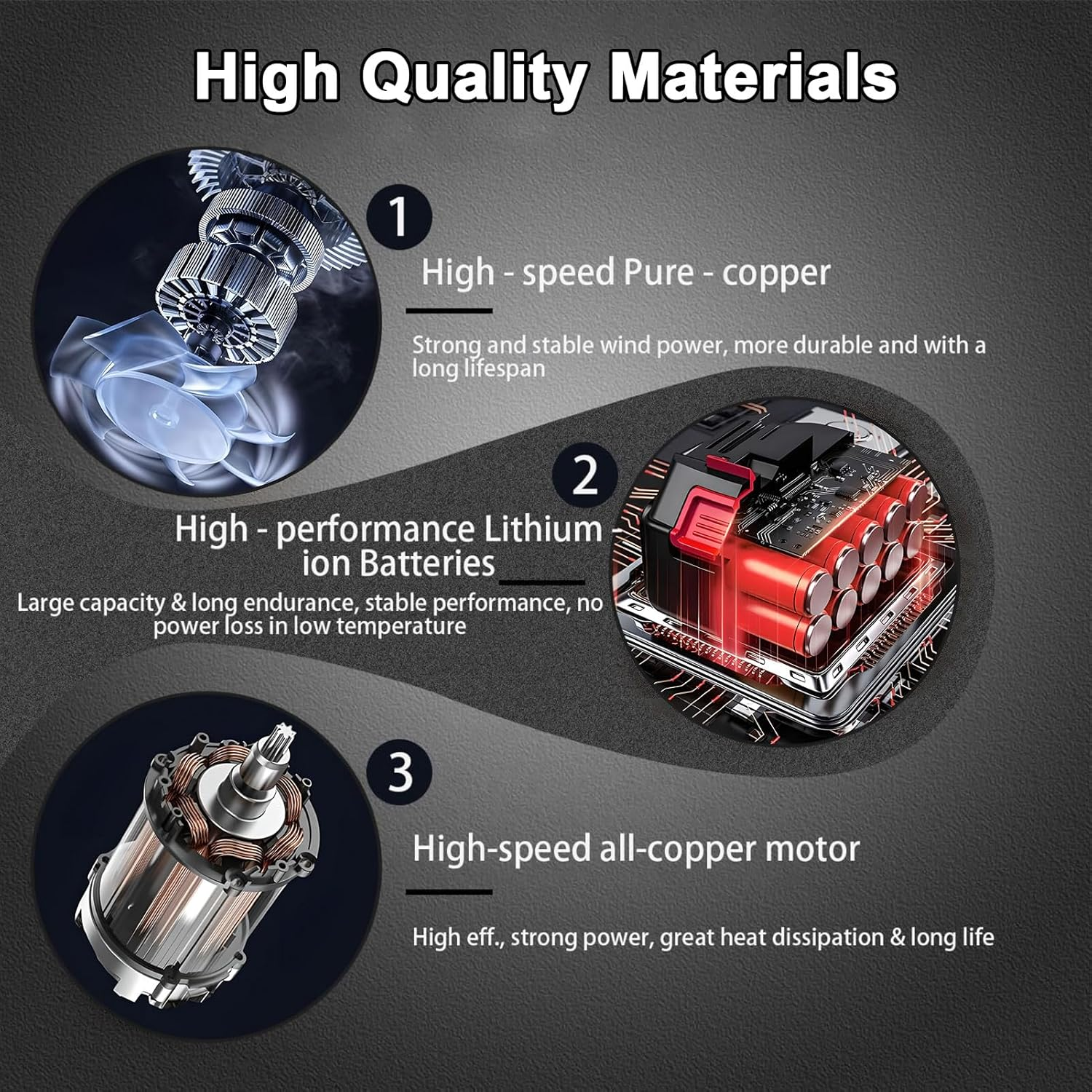 Portable Jet Blower, Cordless Leaf Blower with 2 Batteries and 1 Charger, 30000RPM Compressed Air Duster with Adjustable Air Speed, for Patio Lawn Blowing Leaves Dust Snow Cleaning Teal image number 2