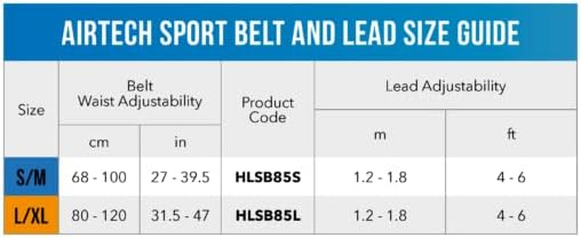 Rogz Airtech Sport Dog Belt and Lead, Rock Red, Small/Medium image number 1