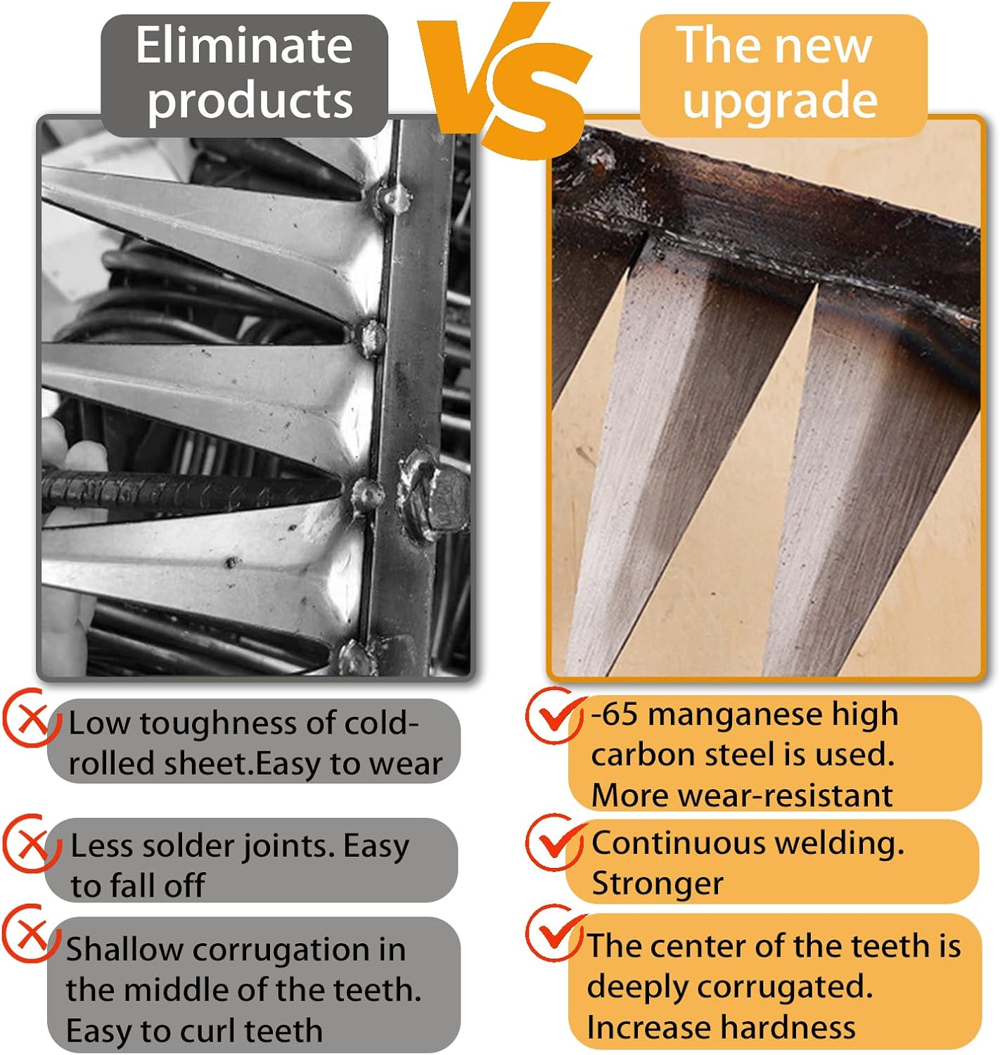 Iron Rake for Gardening and Weeding - Heavy Duty Garden Tool, Carbon Steel Hand Rake for Sturdy Dethatching, 5 Toothed Steel (Without Stick)