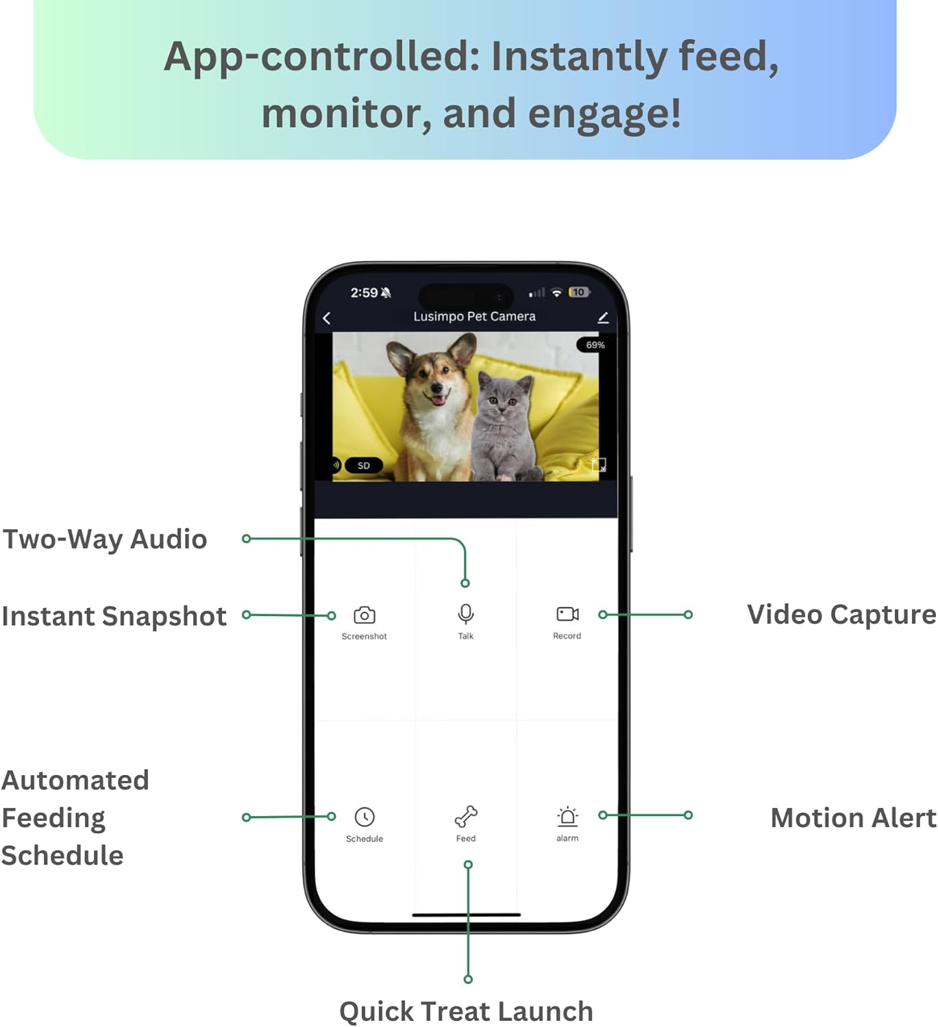 Pet Camera with Treat Dispenser, Tossing for Dogs/Cats, Wifi, 1080P Camera, Live Video, Auto Night Vision, 2-Way Audio, Compatible with Alexa & Google Home, No Monthly Fee image number 4
