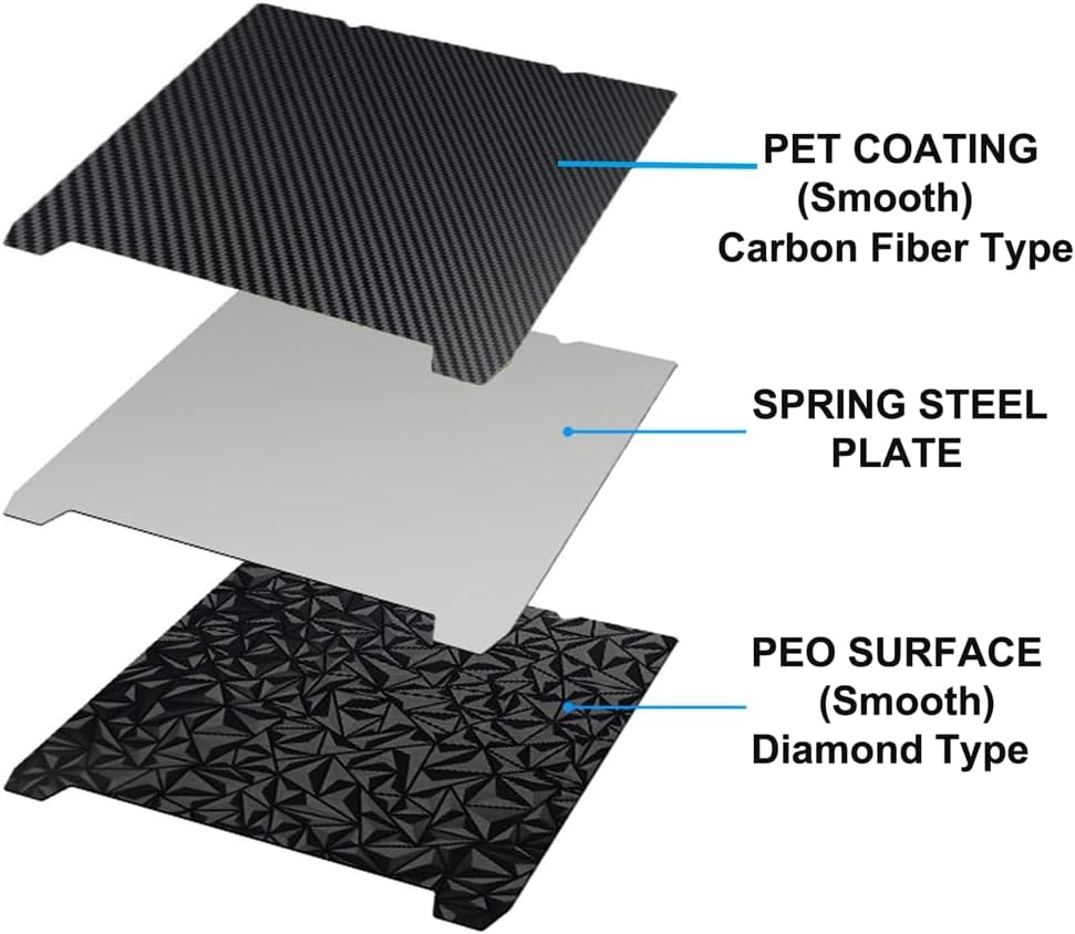 H1H 3D Printer Platform K1 K1C Sheet 235X235M,Smooth H1H Build Plate Spring Steel Print Bed,D image number 2