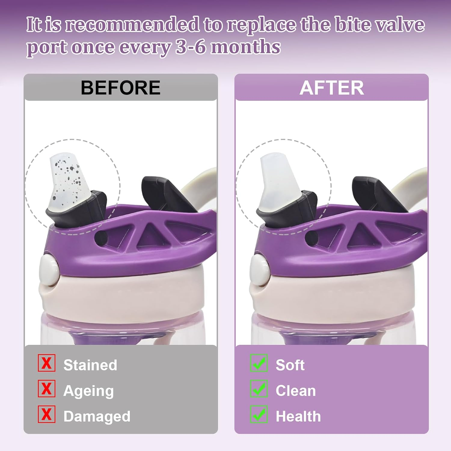 2 Pack Replacement Spout for Newest Contigo Aubrey Kids Water Bottle,Silicone Mouthpiece Replacement for Contigo Kids Water Bottle,Contigo Replacement Parts(Bottle Not Include) image number 4