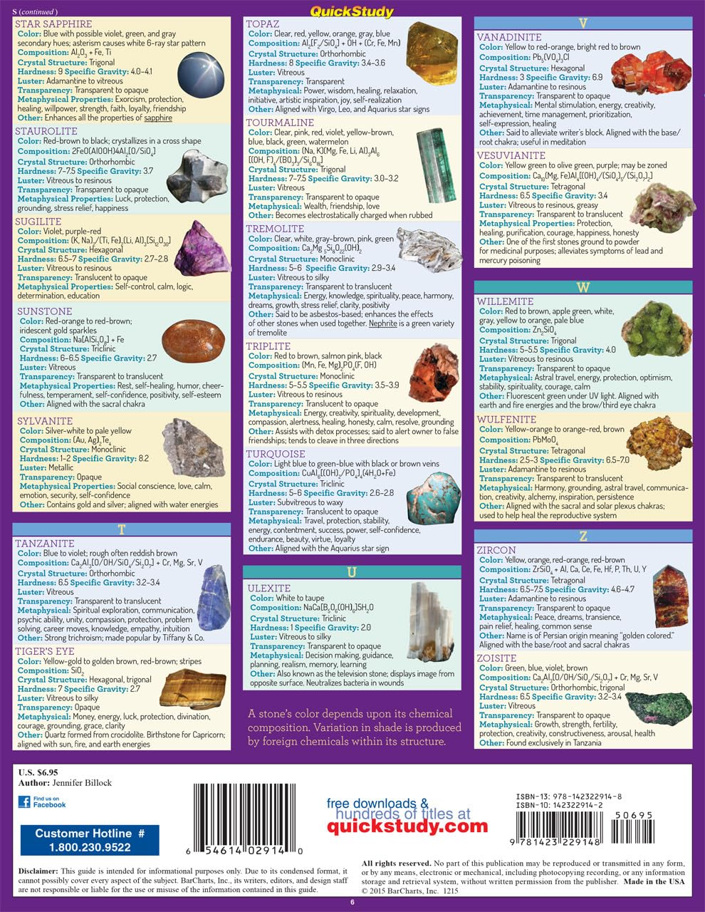 Gemstone & Crystal Properties image number 3