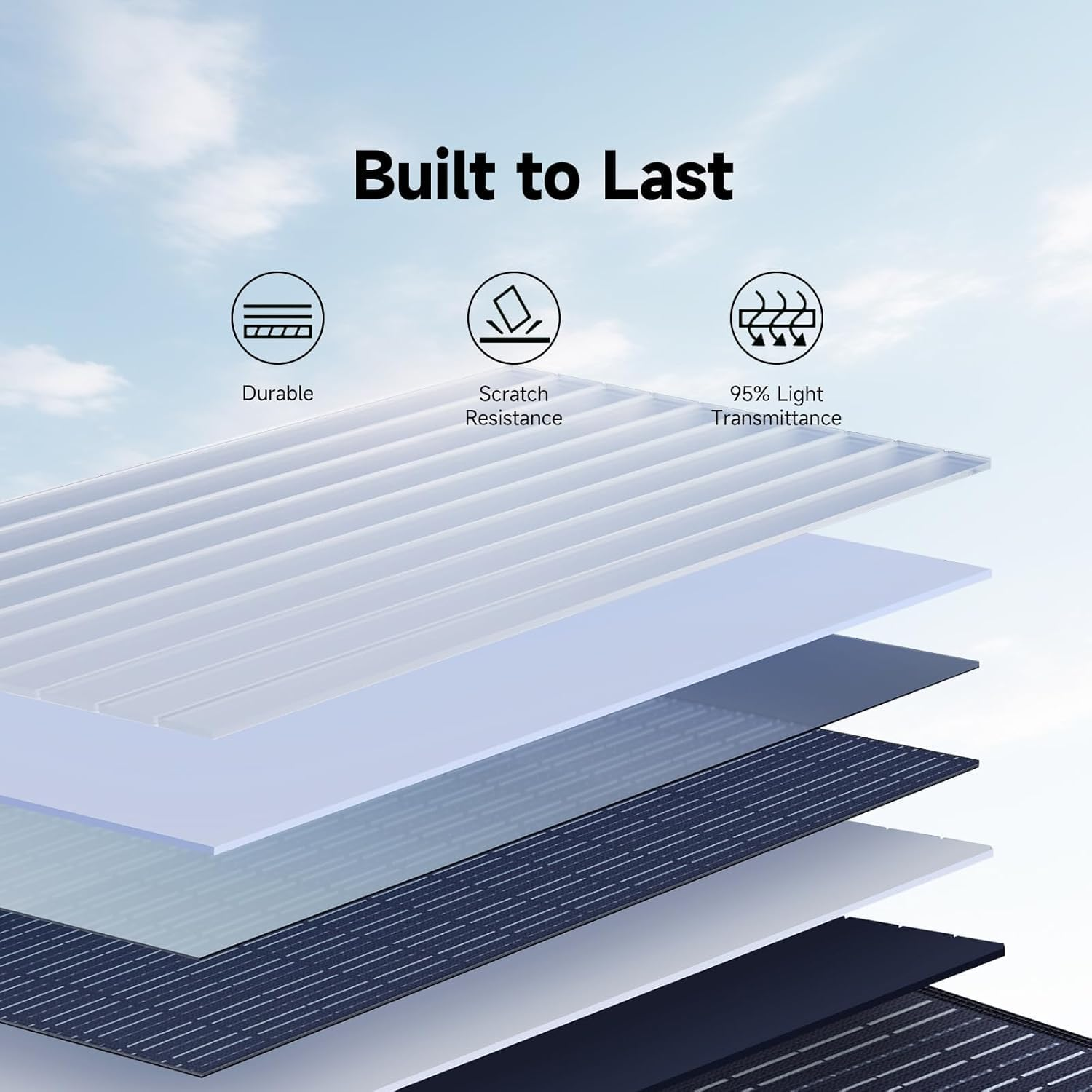 ALLPOWERS Portable Solar Panel 100W, Foldable Solar Charger SP027 IP66 with Adjustable Kickstands, 23% Efficiency Monocrystalline Module, 17.8V Output for Solar Generator Camping Balcony RV off Grid image number 5