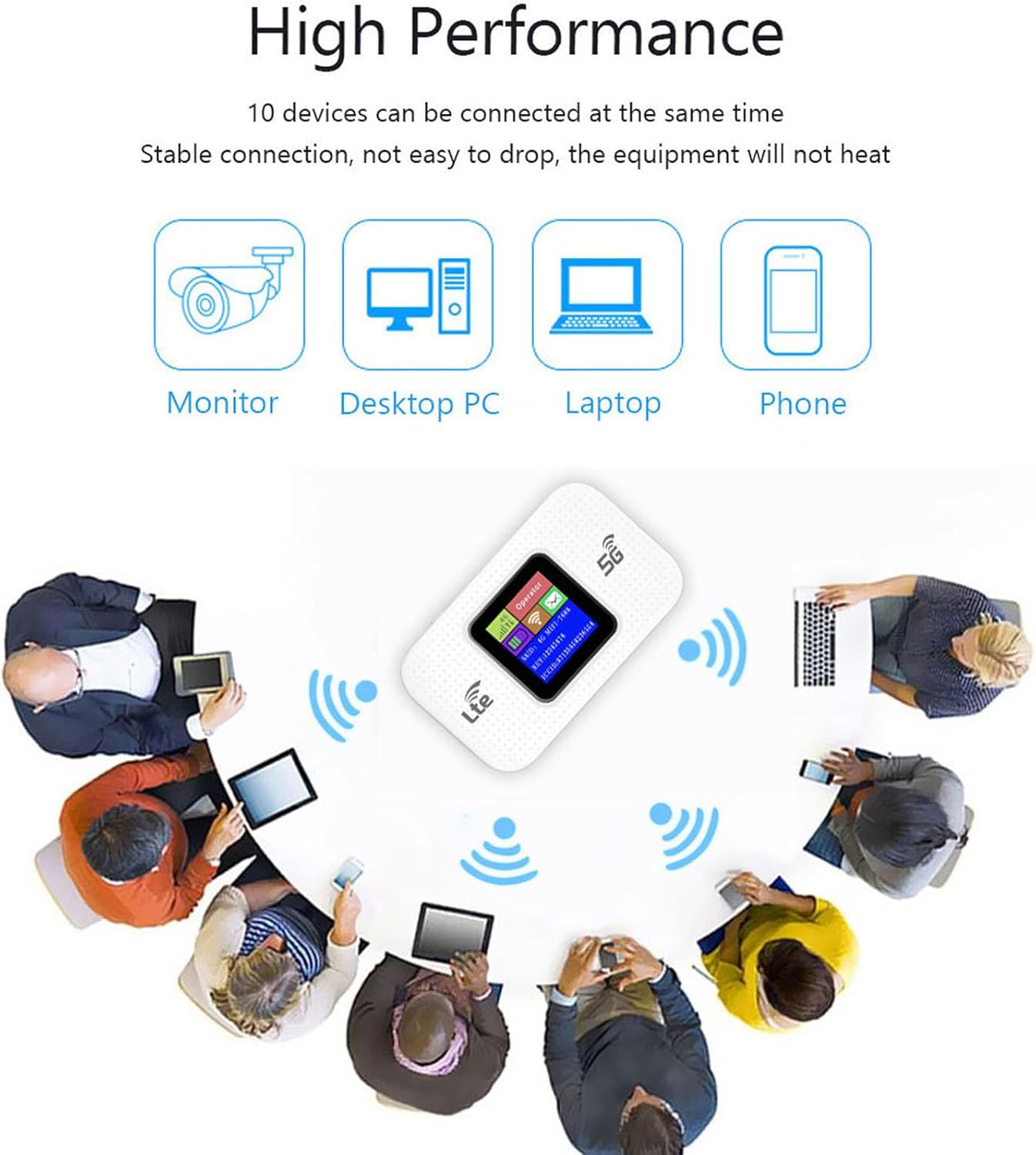 Ejoyous 4G LTE Portable Wifi Router (3000Mah) Supports 4G/3.0G Multi-Bands 300Mbps, Transmission Connects up to 10 Devices, Usb-Powered Plug & Play, for Phones/Laptops/Tvs image number 4