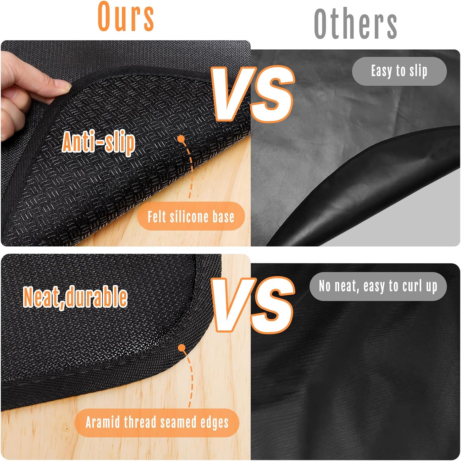 24X18 Inches under Grill Mat for Outdoor Tabletop Grill Deck Protector,4-Layer Tabletop Fire Pit Mat for Solo Stove,Fireproof Heat Resistant Mat for Countertop/Patio Protection,Waterproof/Oil-Proof image number 3