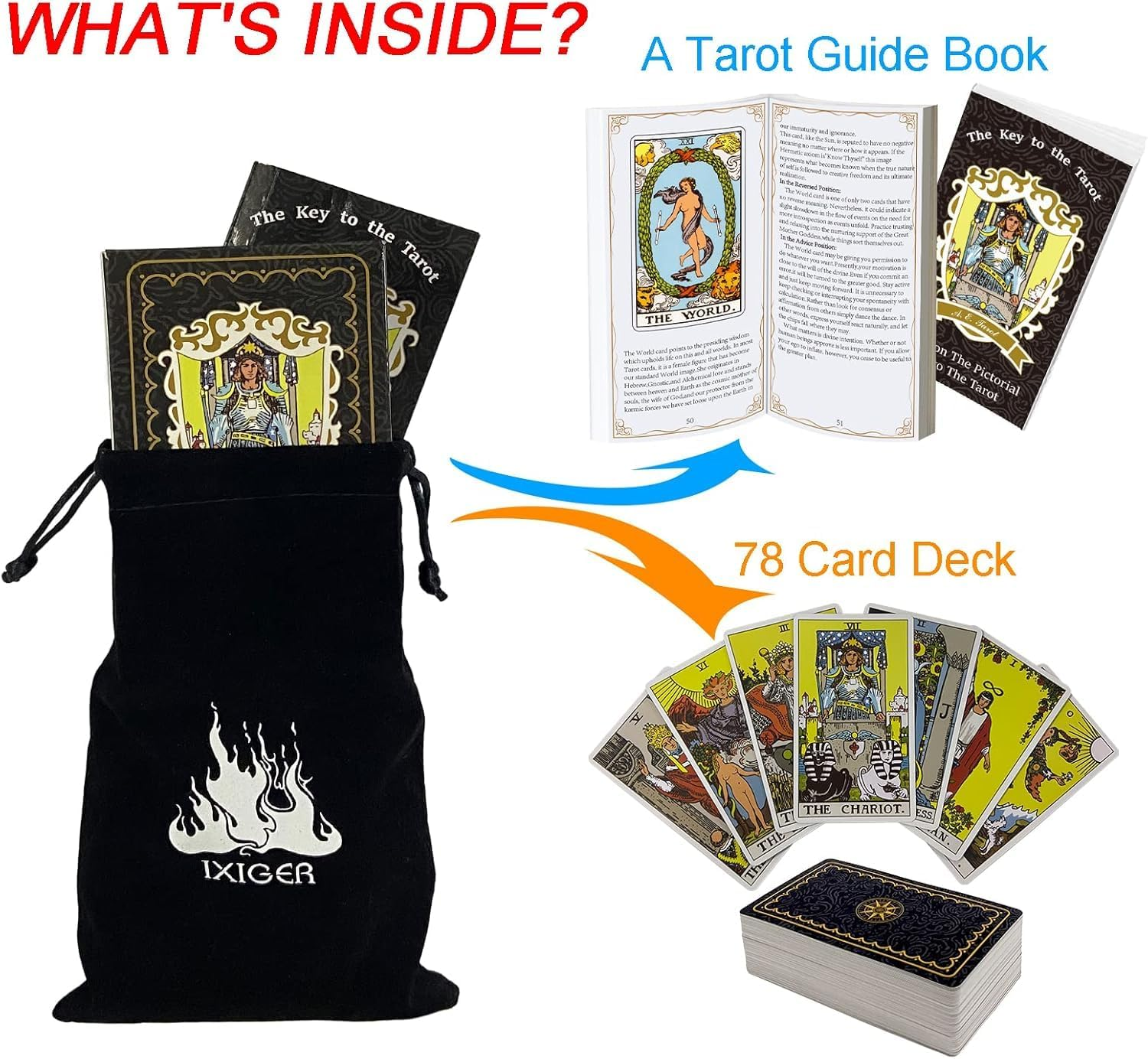 Tarot Cards Deck with Guide Book and Meanings - 78 Cards, Black Velvet Pouch for Beginners and Expert Readers - Exclusive to Your Tarot Wisdom Journey image number 4