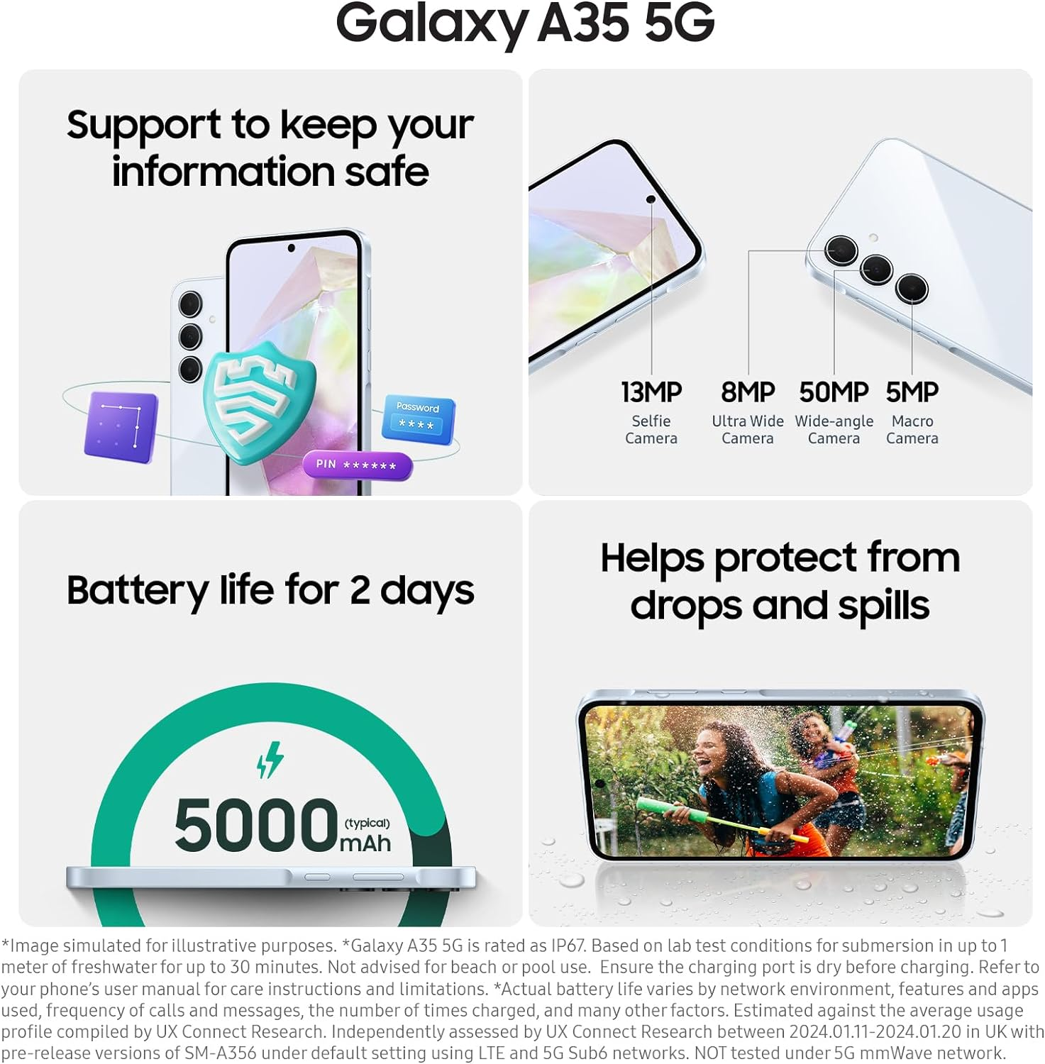 Samsung Galaxy A35 5G, Android Smartphone, 6GB RAM, 128GB Storage, 50MP Camera, Long Battery Life, Awesome Iceblue image number 3