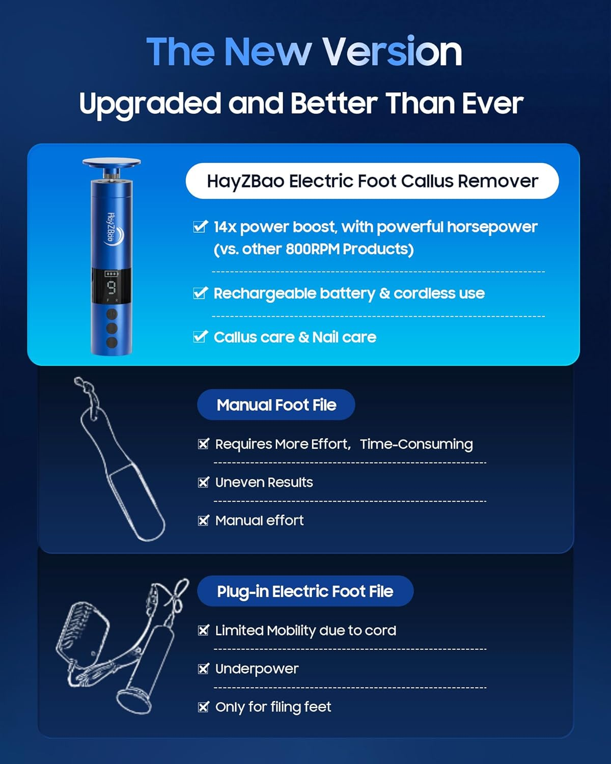 11000 RPM Rechargeable Electric Foot Callus Remover with 2Glass Sander Discs - Cordless Foot Scrubber,Professional Pedicure Tool for Dead Skin and Calluses,Electric Foot File - Blue image number 3