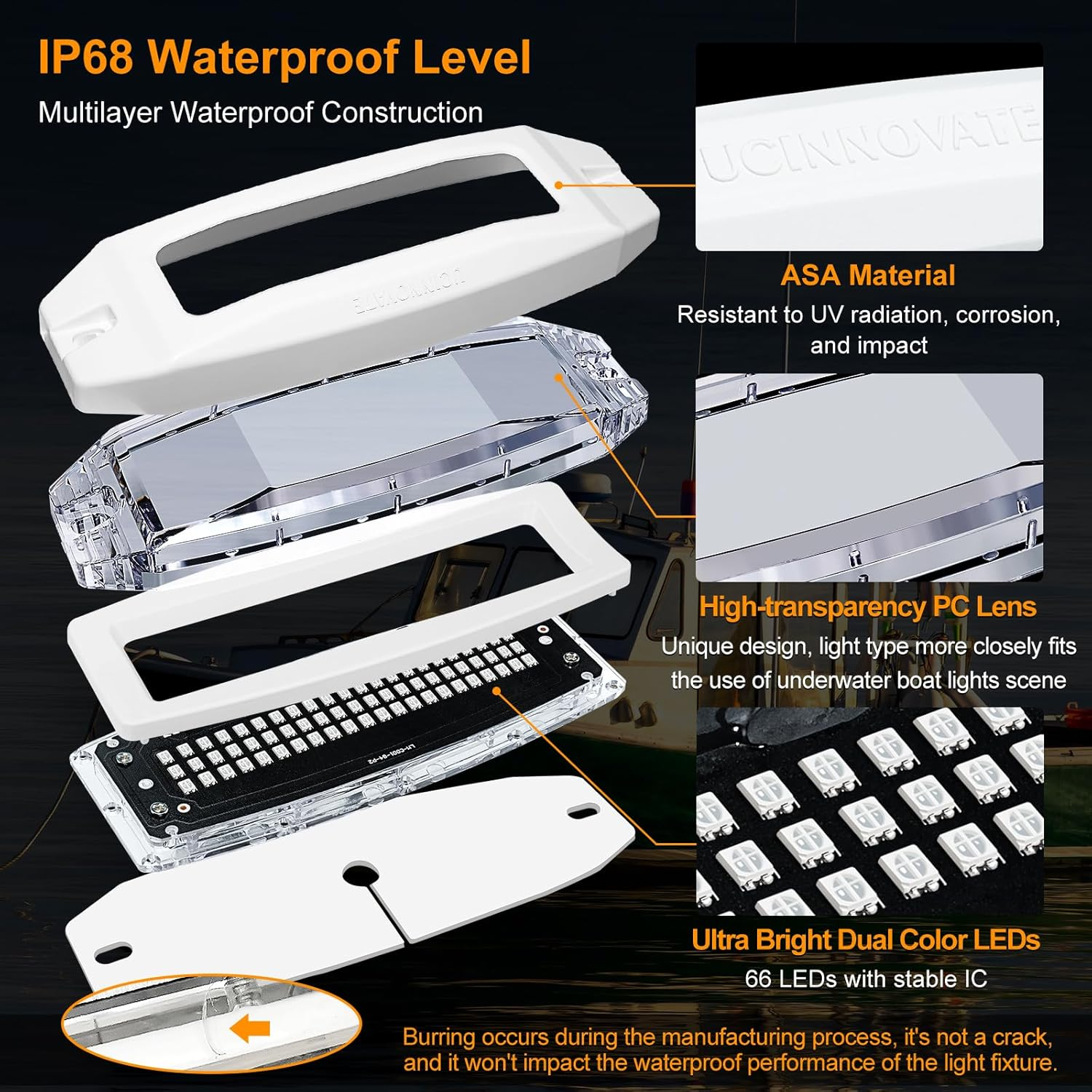 UCINNOVATE 2X 6.9 Marine LED Boat Lights, Dual Color Waterproof Transom & Underwater Lights for Yachts, Boats, Sailboats, Pontoons, Stern & Deck (Blue/Green, 12-36V, IP68) image number 5