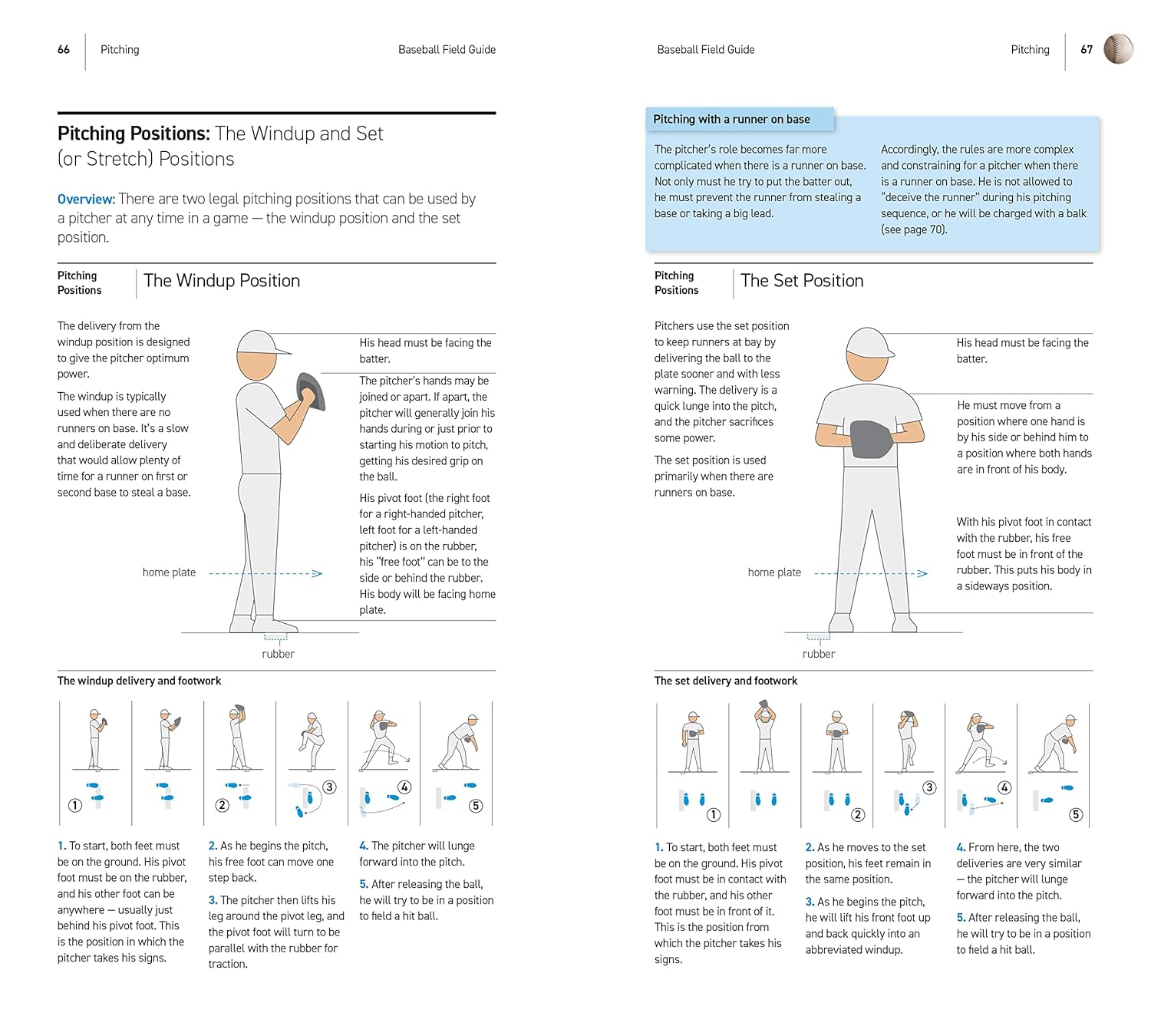 Baseball Field Guide, Fourth Edition: an In-Depth Illustrated Guide to the Complete Rules of Baseball image number 5