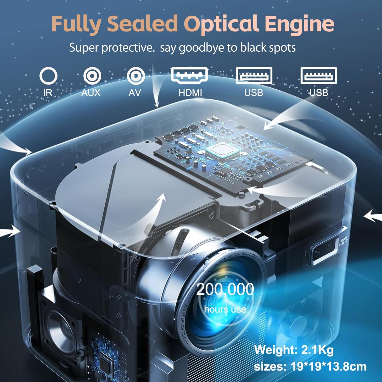 Projector [Android10.0/Latest Upgrade Auto Focus] 4K Projectors with 2.4G/5G Dual Wifi and BT5.3,20000 LUX Native 1080P Full HD Video Projectors,4D/4P Keystone Correction for Homes image number 6