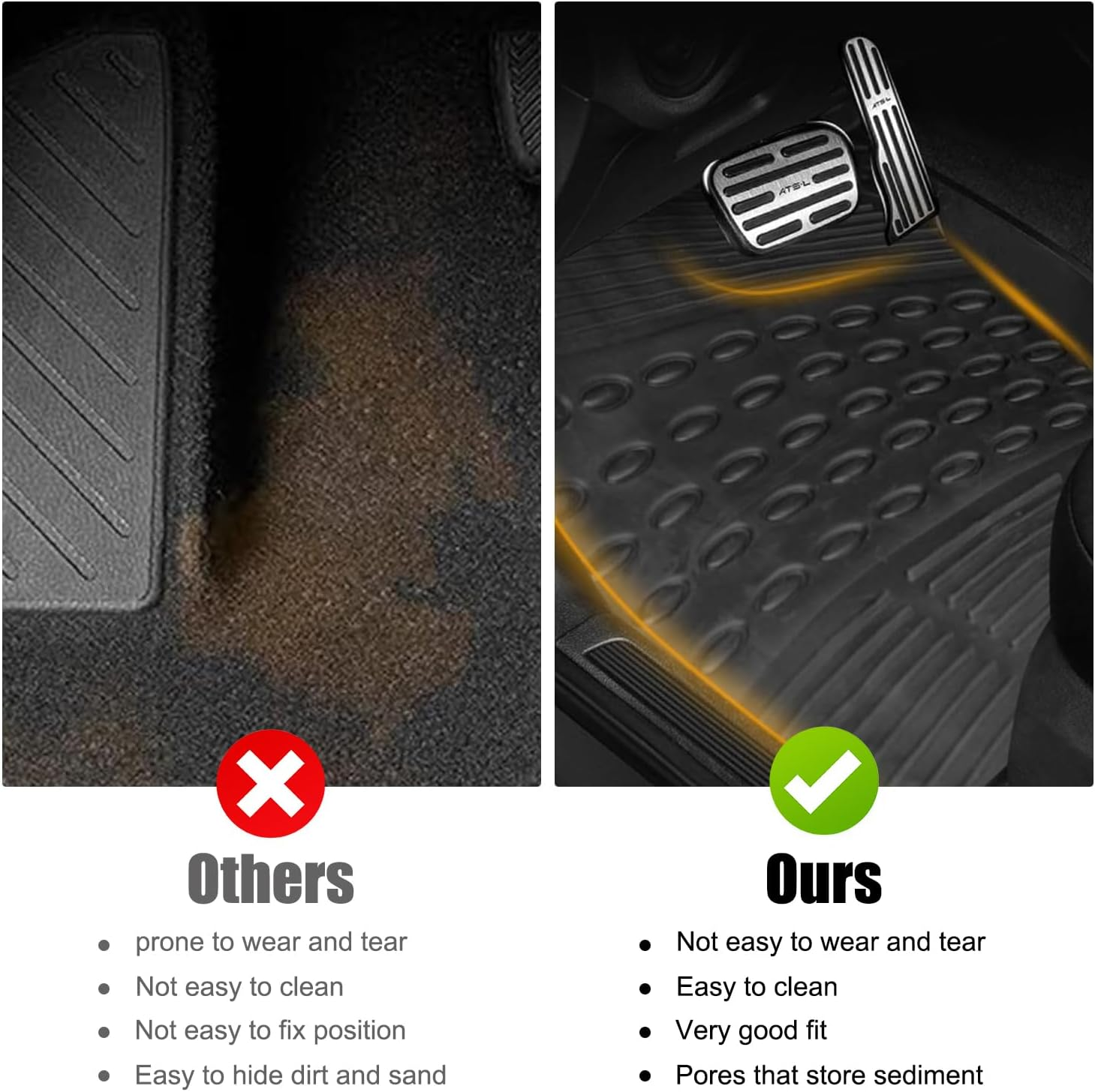 Car Floor Mats, 3-Piece All-Weather Protection Heavy Duty Rubber Floor Mats for Cars, Suvs, and Trucks, Universal Floor Liner Car Accessories, All Weather Protection Universal Fit image number 1