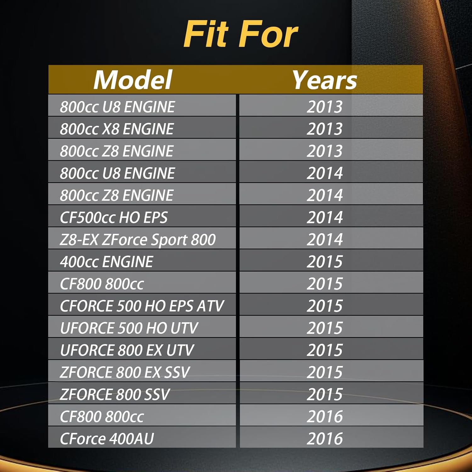 2 PCS Oil Filters with O-Rings Compatible with CFMOTO Cforce Uforce Zforce 400 500 600 800 1000 Replace#: 0800-011300 image number 5