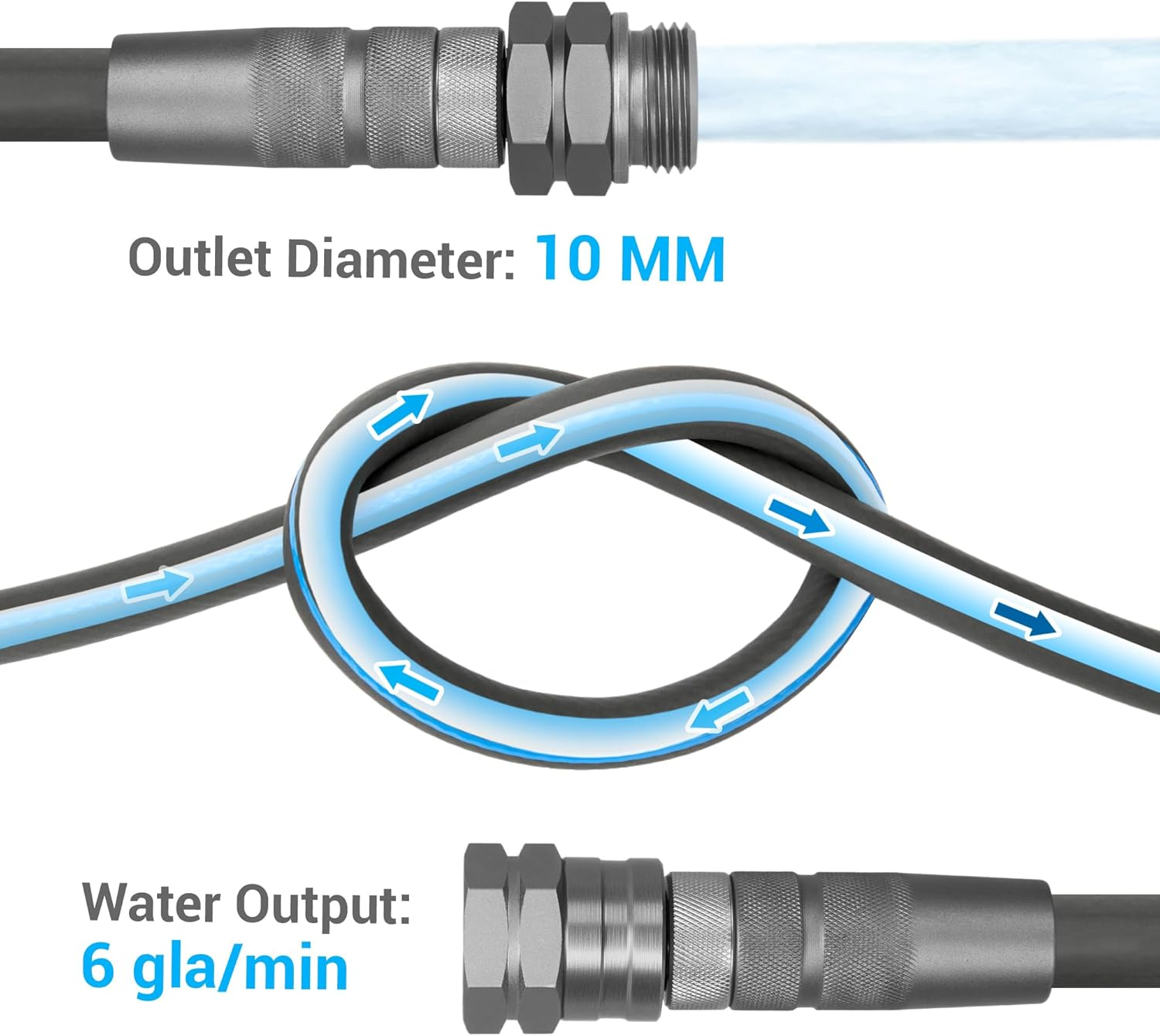 Thefitlife Garden Hose 50Ft - Flexible Water Hose with Nozzle and Metal Fittings, High Pressure X 1/2" Outdoor Hose for Reel Cart, Sprinkler, Easy Storage, Leak Proof image number 5