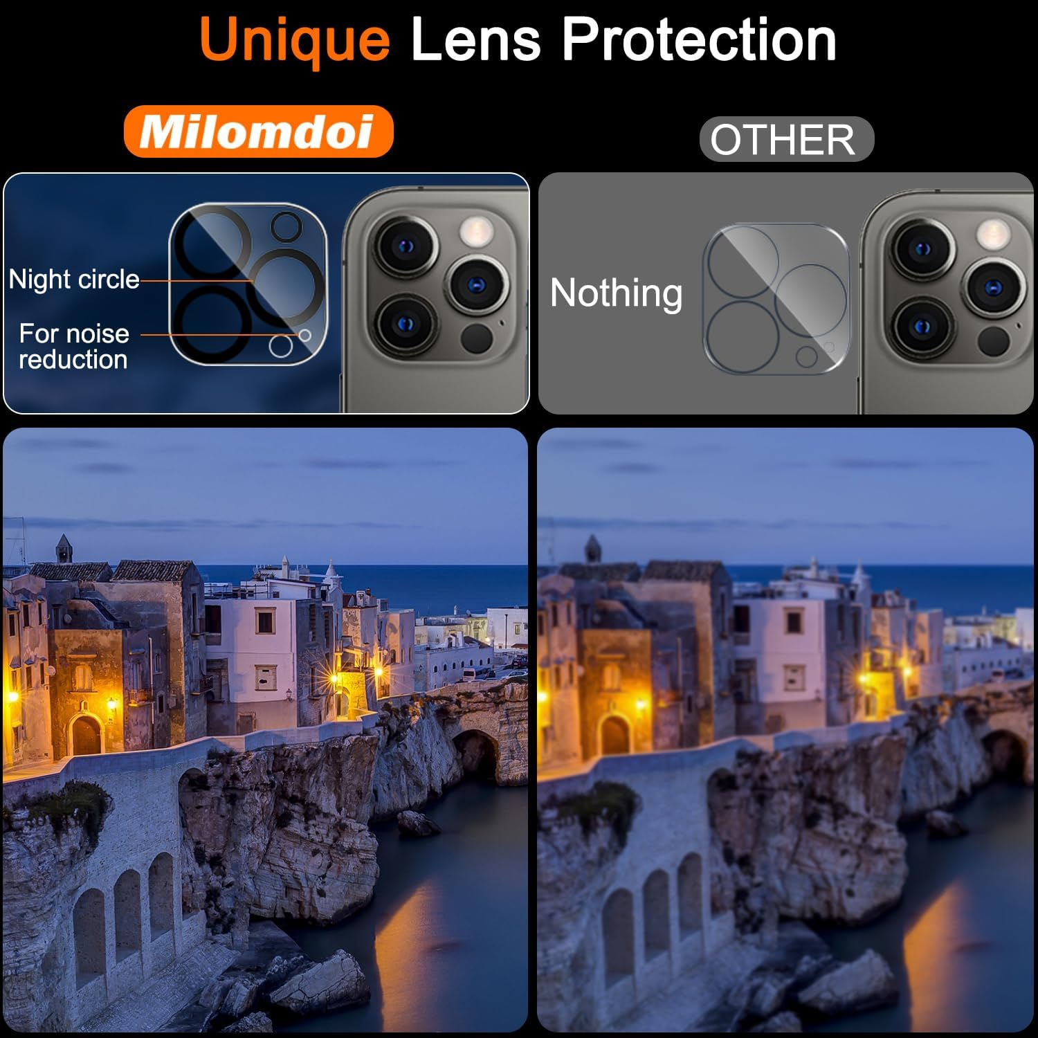 Milomdoi 3 Pack Screen Protector for Apple Iphone 12 Pro with 3 Pack Tempered Glass Camera Lens Protector, Ultra 9H Accessories, Case Friendly, Mounting Frame, 2.5D Curved, Transparent image number 3