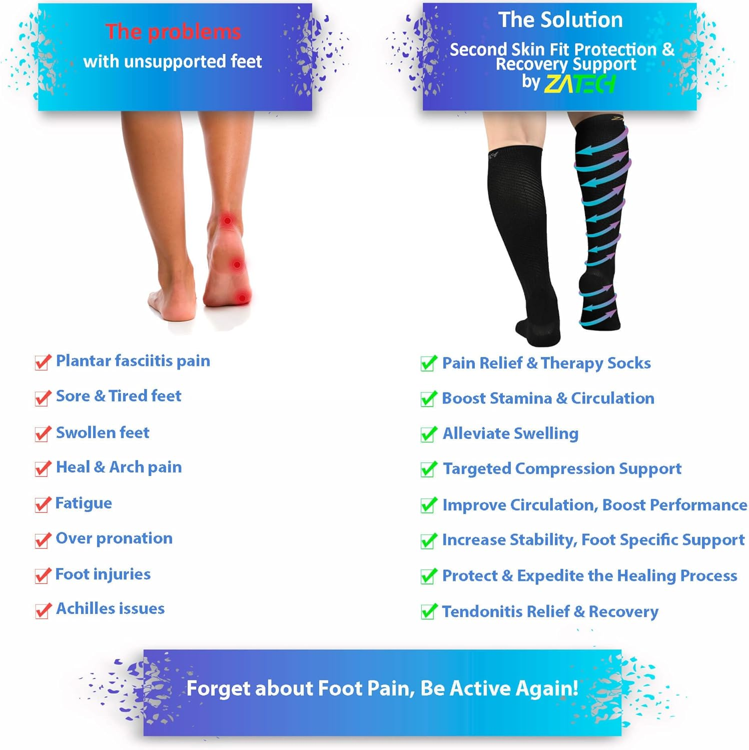 Knee-High Graduated Compression Socks, Plantar Fasciitis Socks for Men & Women, Sports Compression Socks, 20-30 Mmhg image number 5