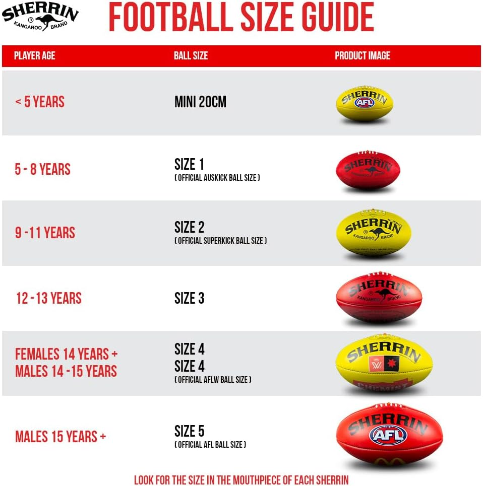 Sherrin GWS Giants AFL Club Football, Size 5