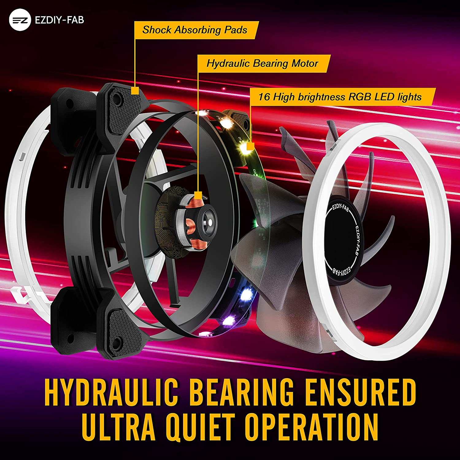 EZDIY-FAB New Dual Ring 120Mm RGB LED Case Fans, 5V Motherboard Sync, Speed Adjustable, RGB Sync Fan with Fan Hub X and Remote-3 Pack image number 2