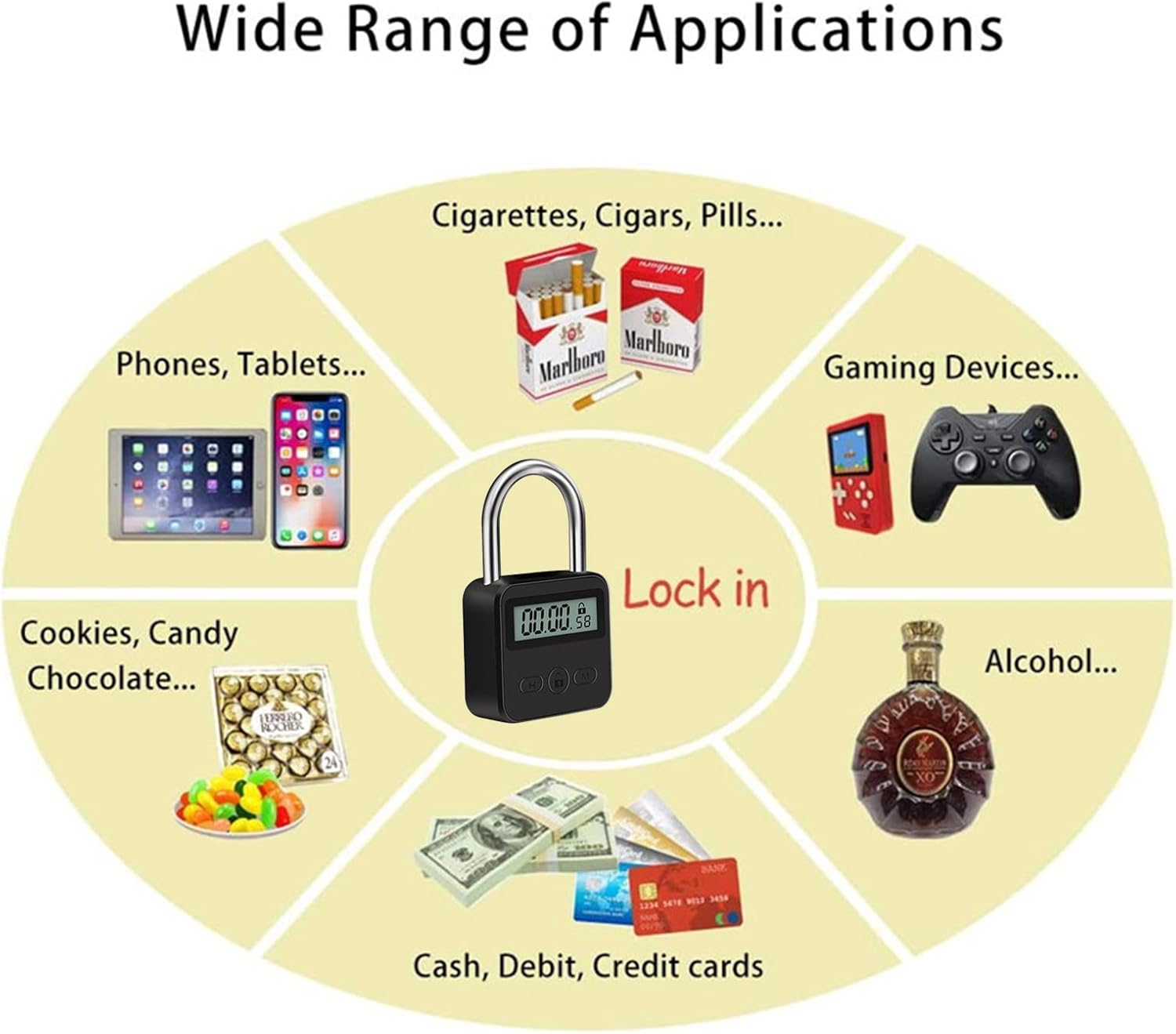 Combination Lock,Metal Timer Lock,Usb Rechargeable Time Timer Padlock with 1M Spring Rope,99 Hours Max Timing Self-Discipline Anti-Addiction Timed Padlock (Black) - Black image number 6