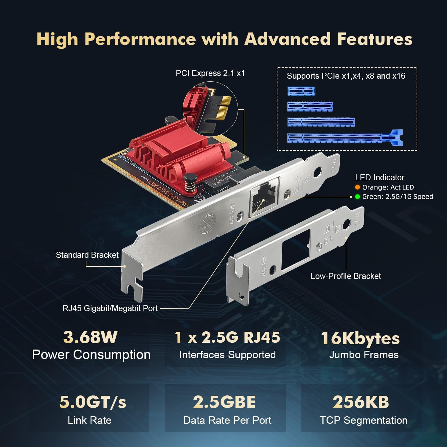 Binardat 2.5G Pcie Network Adapter, RTL8125B 2500/1000/100Mbps Ethernet Card RJ45 LAN Controller Support PXE for Windows/Linux/Mac