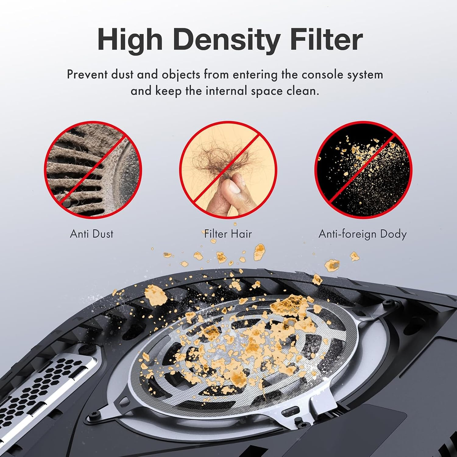 Dust Protector Cover Kit, with Port Plugs and Fan Dust Filter for Slim, Breathable Mesh Dust Cover, Silicone Dust Plugs, for Digital & Disc Edition image number 4