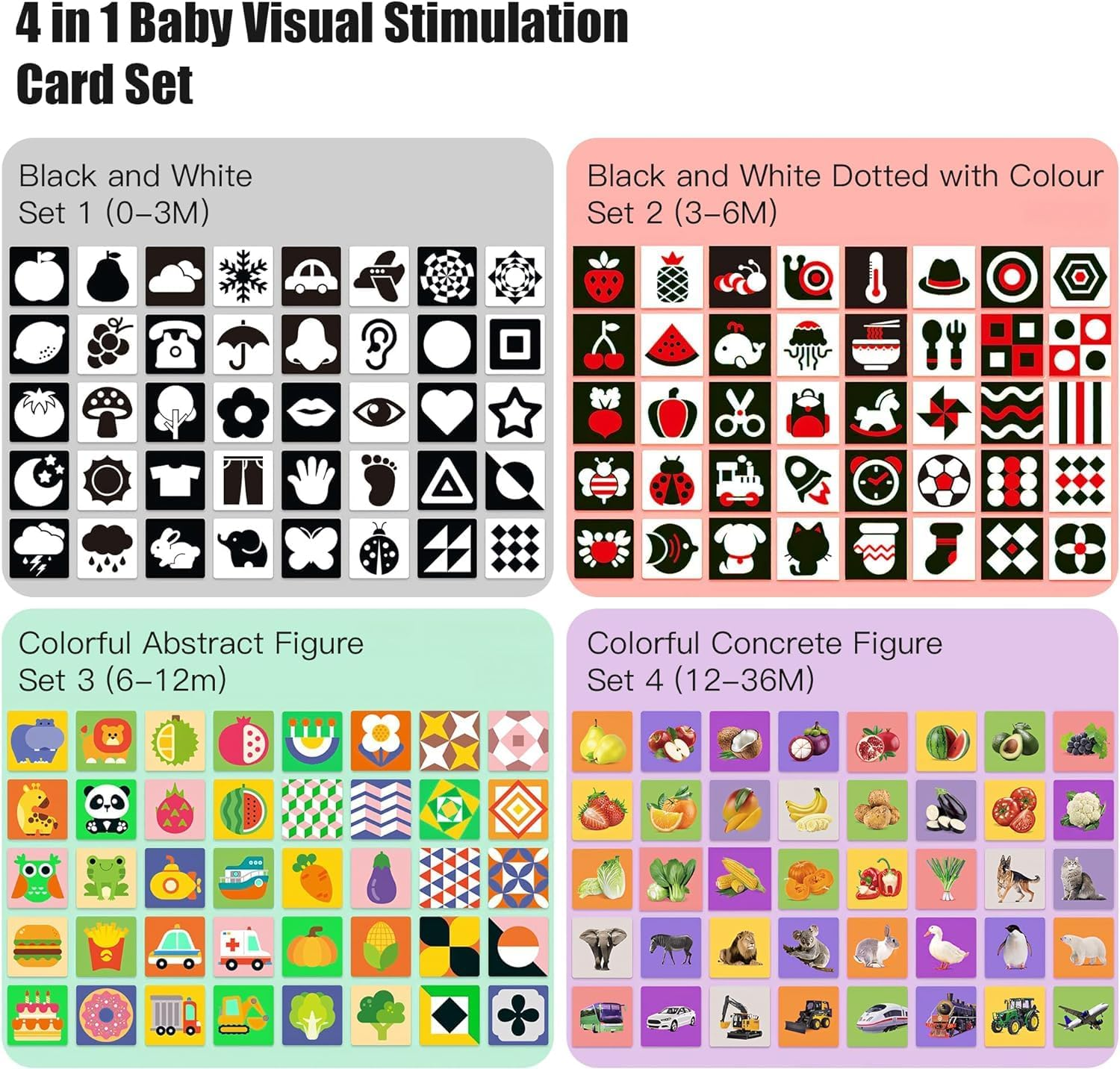 80PCS 160 Page Baby Visual Stimulation Cards,High Contrast Infant Flashcards for Baby Sensory Develop,3D Learning Activity Card for Baby 0-3-6-9-12-18-36 Months,Tummy Time Baby Toy Gifts image number 6