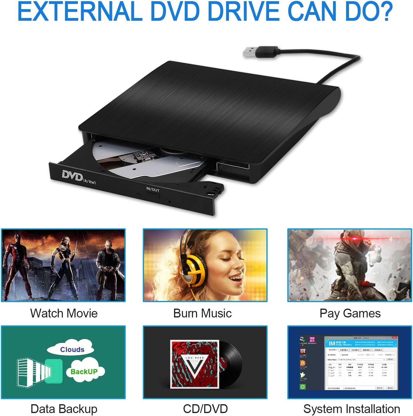 External CD/DVD Drive for Laptop, USB 3.0 Portable DVD CD+/-RW Drive Slim DVD/CD ROM Rewriter Burner Writer, High Speed Data Transfer Pro Desktop image number 1