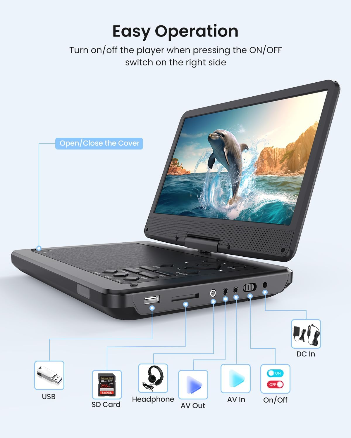 12.5 Inch Portable DVD Player, Seamless 360&deg; Remote Domination,10.1" IPS HD Screen, 5-Hour Battery Life, Last Memory Feature, CD/DVD/SD/USB Support, with Car Headrest Mount,Regions Free