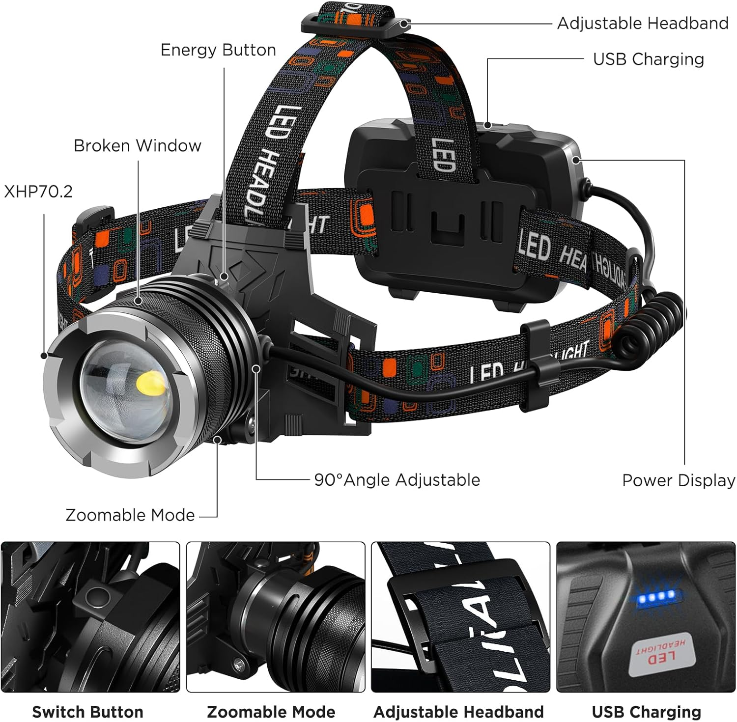 LED Rechargeable Headlamp, 900000 Lumens Super Bright Head Lamp with 5 Modes, 90&deg;Adjustable, USB Rechargeable, Waterproof LED Headlamps for Adults Camping, Hiking, Climbing (2 Pack) image number 2