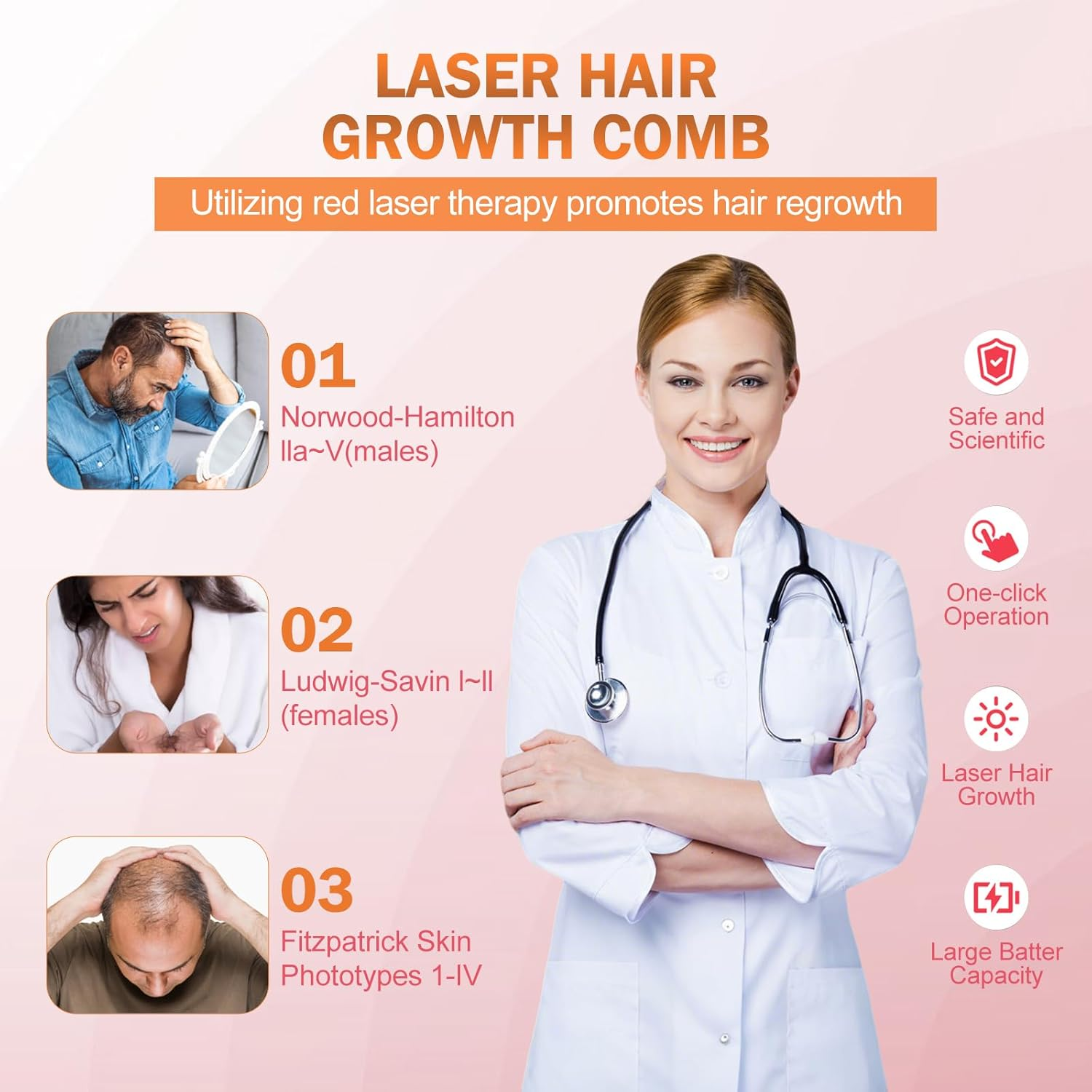 Laser Therapy Hair Growth Comb,Fda Cleared Laser Hair Growth Device Red Light Electric Scalp Massager, Promote Hair Growth in Women and Men(Pink)