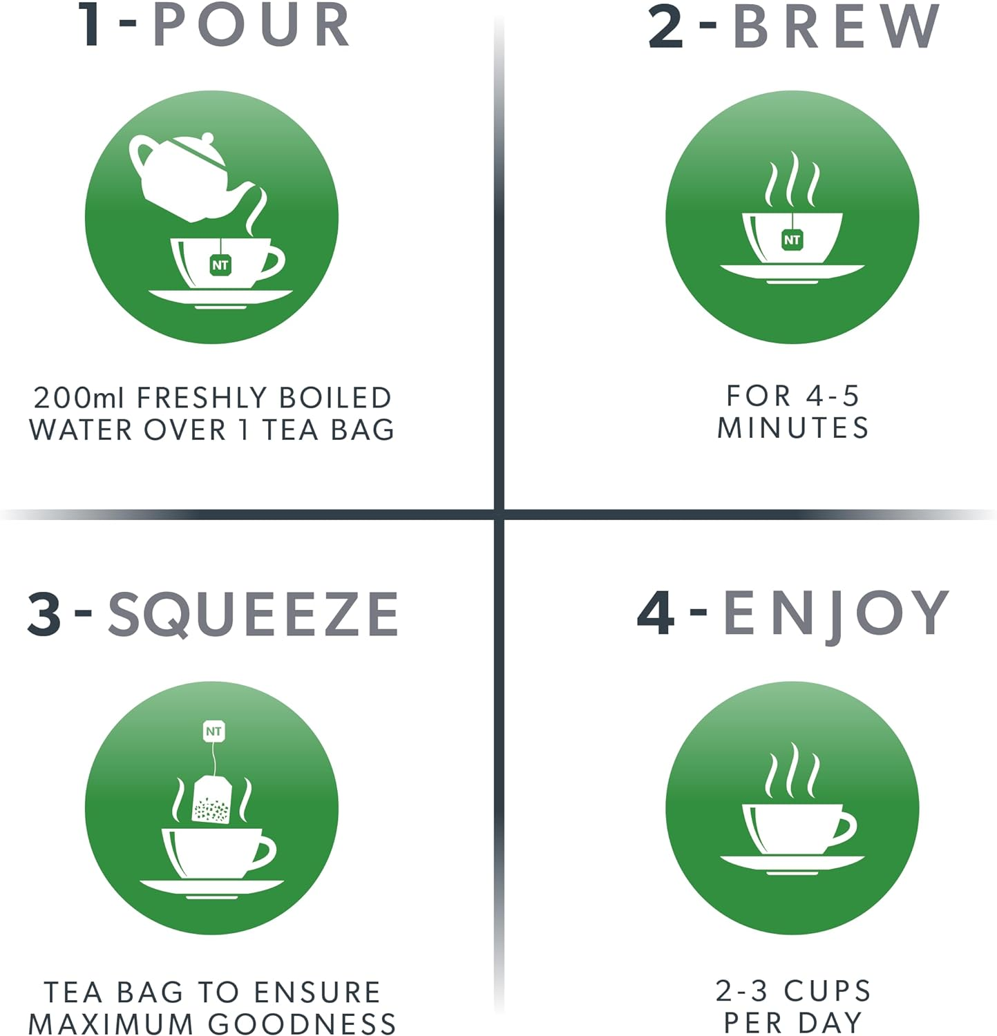 NUTRAMOTHER - Lactation Support Tea | Breastfeeding Tea - Lactation Teabags for Increased Breast Milk - Includes Fenugreek and Raspberry Leaf - 40 Enveloped Teabags - by Nutra Tea - Herbal Teas - (2 Pack) image number 6