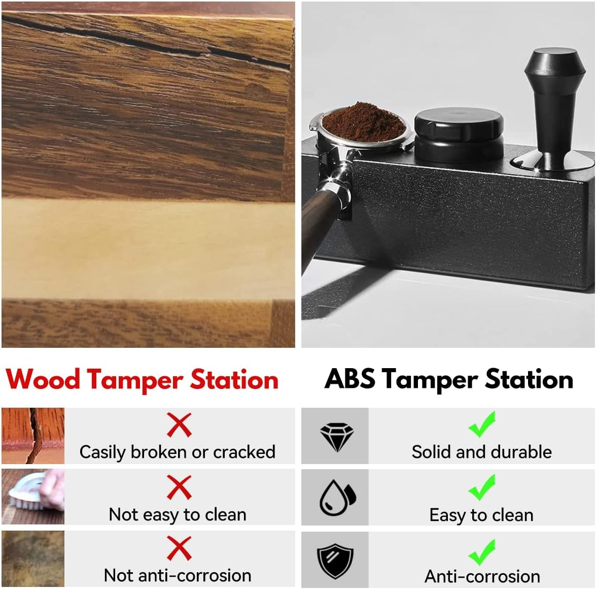 Coffee Tamping Station Anti-Slip Plastic Espresso Tamper Stand Solid Holder for Portafilters, Tamper and Distributor (Black image number 2