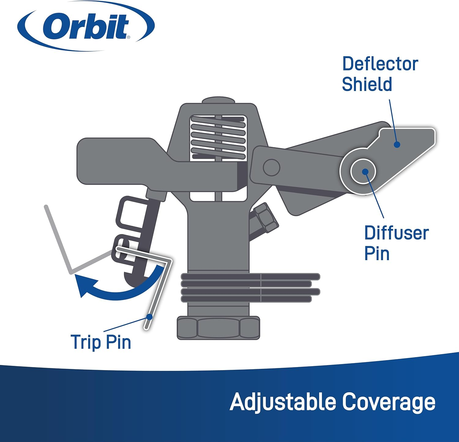 Orbit Gear Drive Sprinkler on Tripod - Brass Impact H2O-6 image number 1