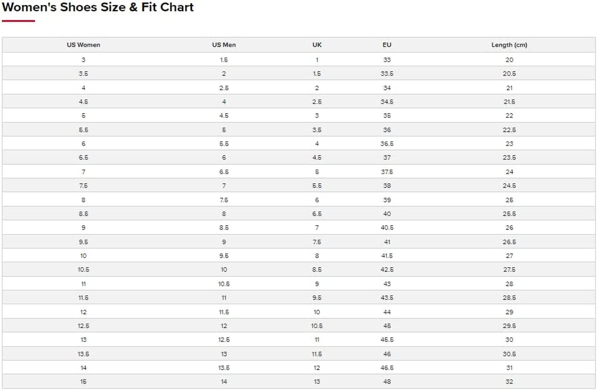 New Balance Women'S Wx857V3 Training Sport Sneakers Shoes Black/Black/Black 7.5 Xx-Wide