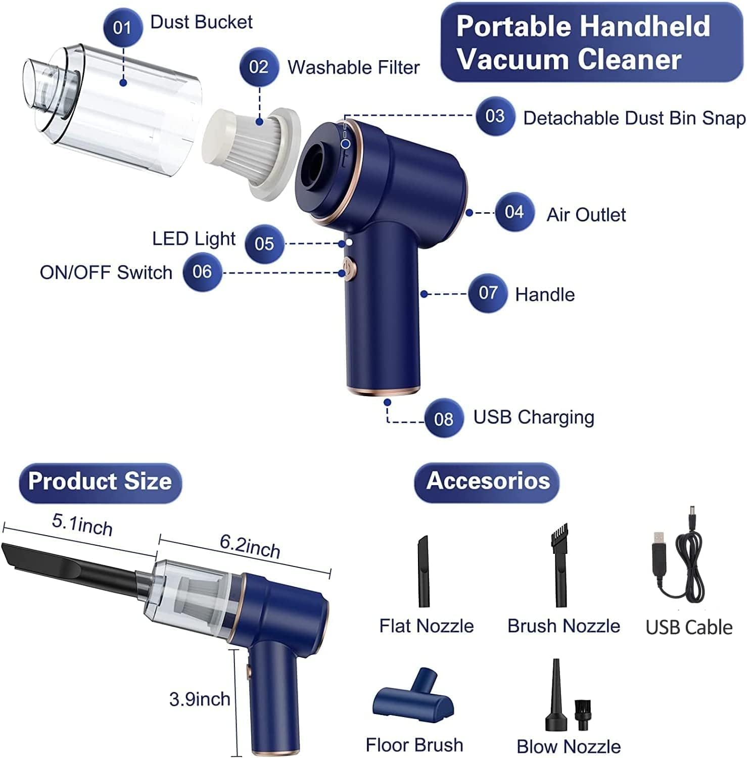 Car Vacuum Cleaner Cordless, Rechargeable Handheld Vacuum&Air Duster, 9000PA Suction 120W Wet/Dry Use Portable Vacuum Cleaner with Multi-Nozzles and Floor Brush for Vehicle/Home/Office image number 5