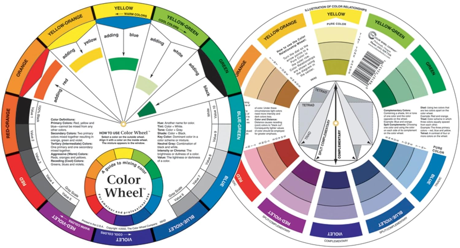ARTISTS Color Wheel, Multicolor, 2.1 X 27.4 X 32.48 Cm (133343)