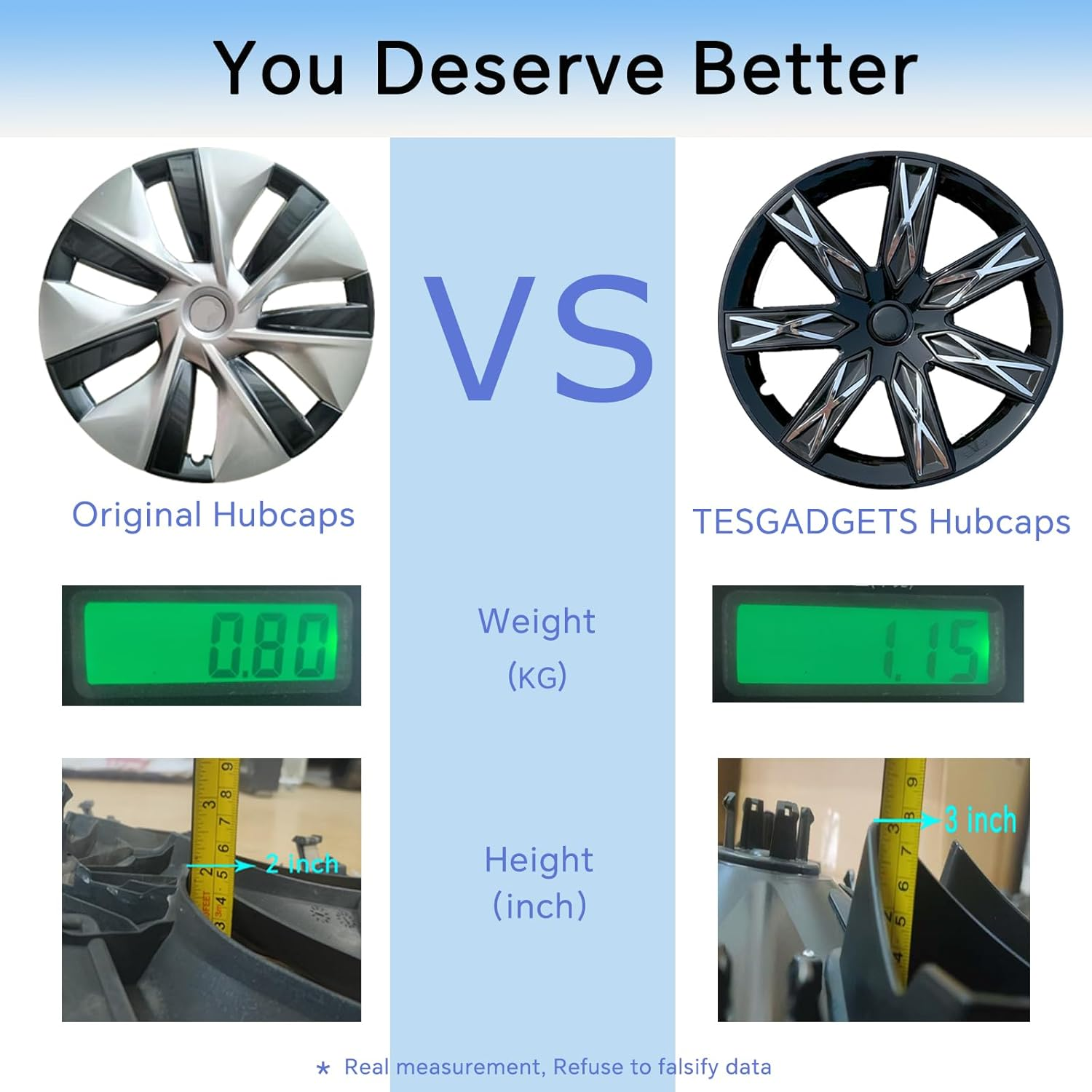 4 Pcs Hubcaps Fit for Tesla Model Y Hubcaps 19 Inch Silver Black Protective Wheel Covers Compatible with Model Y 2019, 2020, 2021, 2022, 2023, 2024 Tesla Y Accessories image number 4