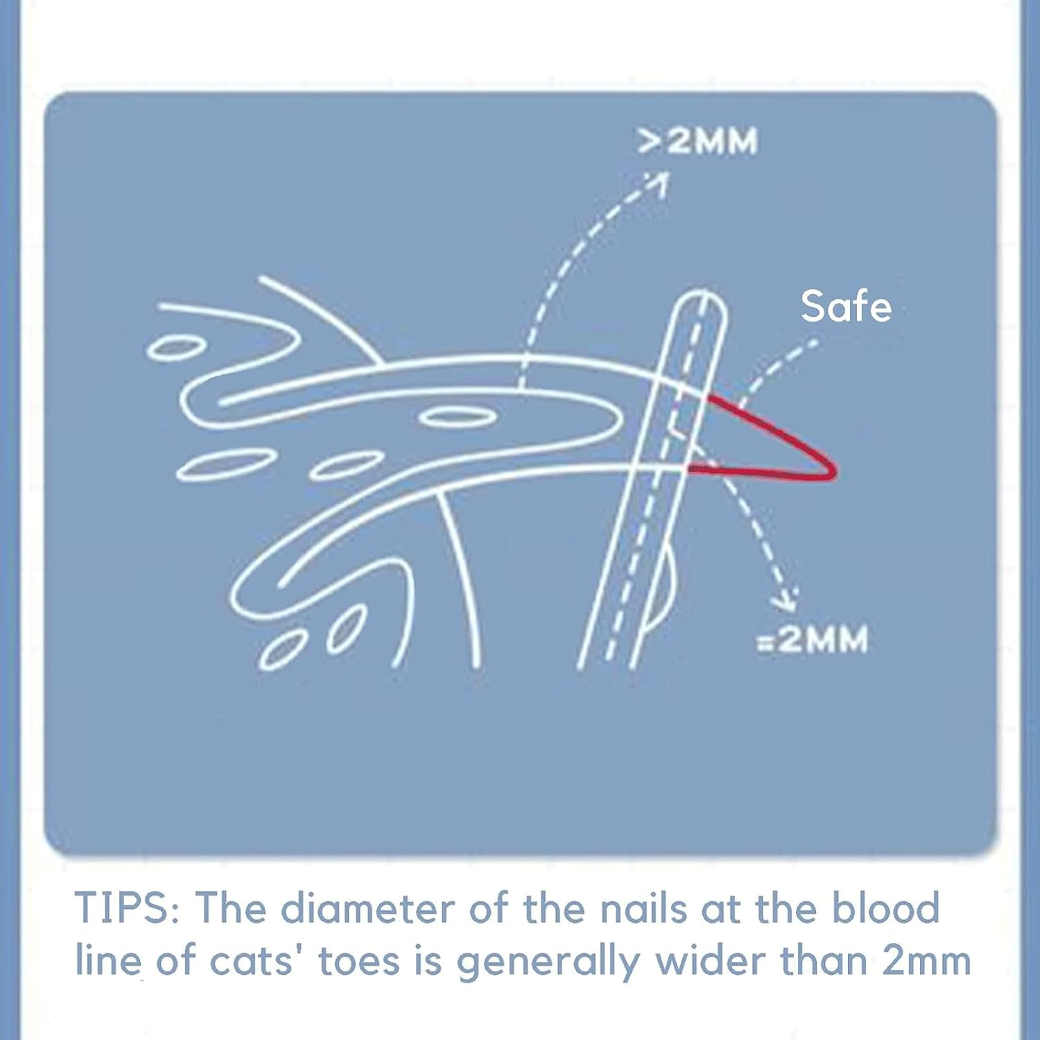 Pet Nail Clippers with 2Mm Circular Cut Hole, Avoid over Cutting Pet Nail Clippers, Cat Grooming and Nail Care Claw Trimmer for Cats,Small Dogs, Birds, Reptiles and Small Animals (Purple) image number 1