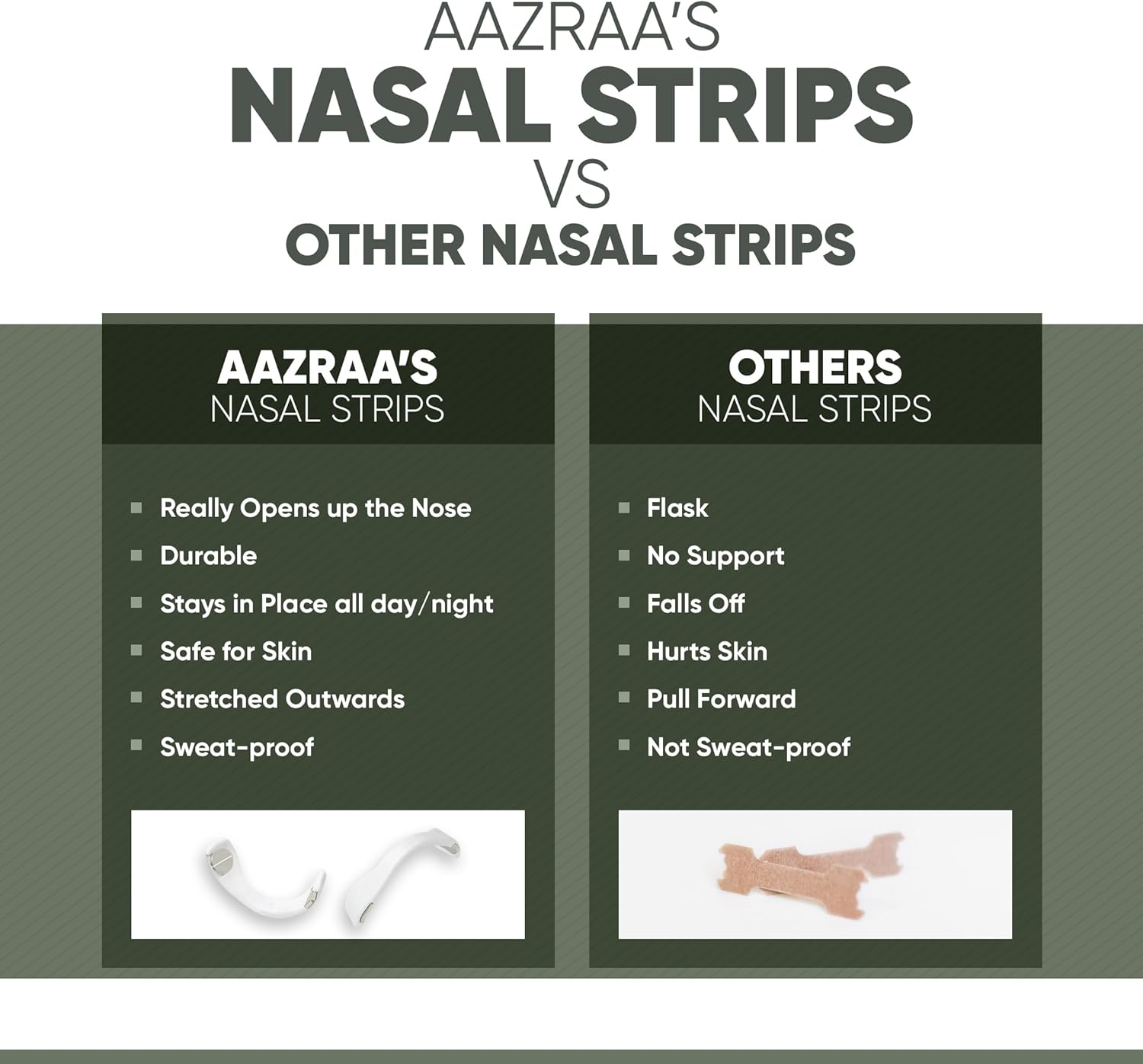 Magnetic Nasal Strips | 30 Days Supply | Extra Hold Snore Reducing Aids | Anti-Snoring Nose Strips for Sleeping | Breathe Right Nasal Strips with Nose Magnet | Intake Breathing Nasal Dilator for Better Sleep | WHITE image number 3