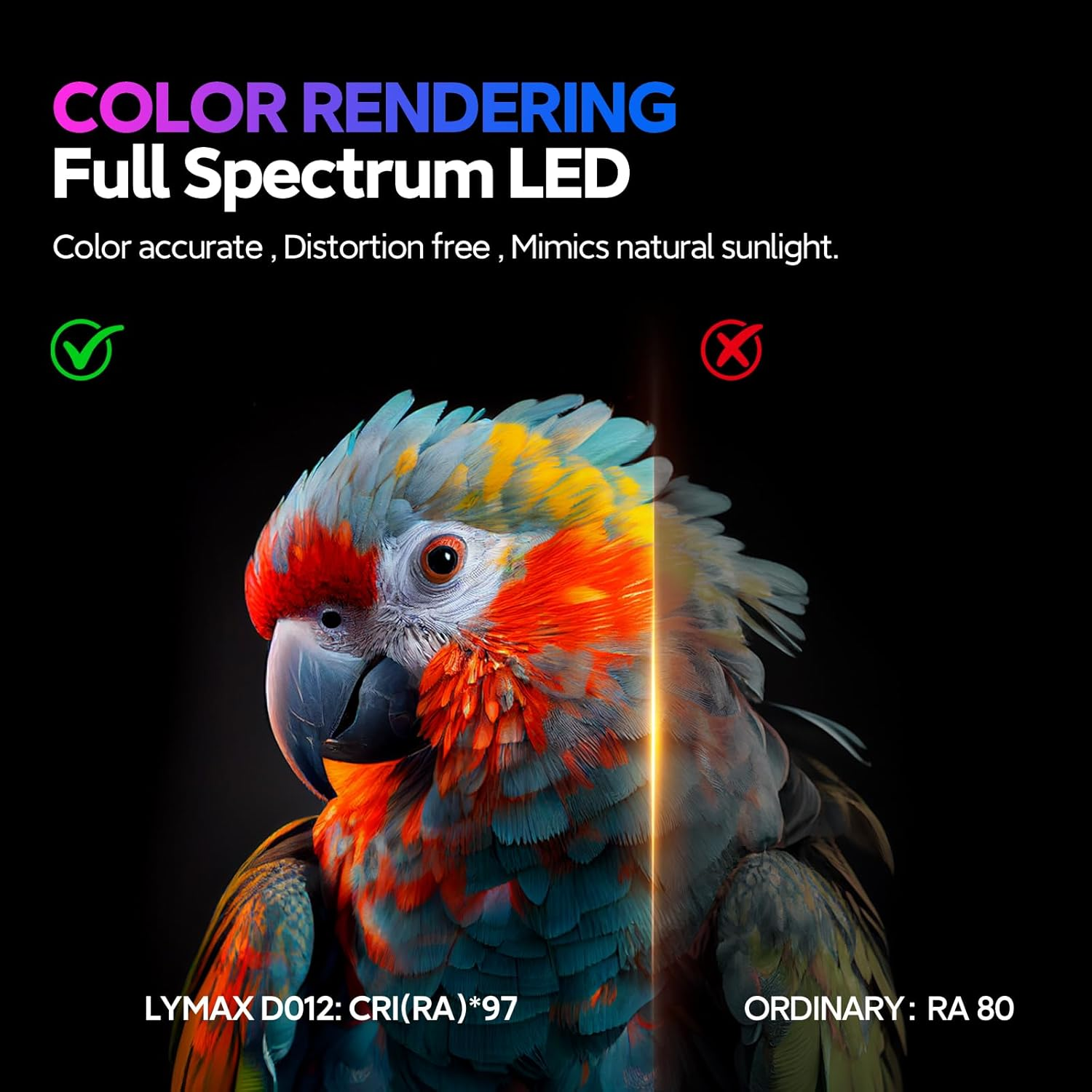 LYMAX RGB Monitor Light Bar, Computer Monitor Light for Eye Care, 4 Modes Backlight Adjustable Color & Brightness with Dimming Memory, 17.7'' USB Reading Lamp, No Glare, Space Saving for All Monitor image number 4