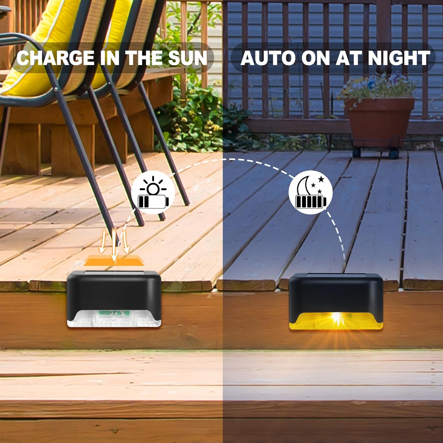 Outdoor Solar Deck Lights, Solar Step Lights Waterproof Led Solar Lights, Outdoor Stairs Solar Lights, Outdoor Lights for Deck, Step, Railing, Wall, Patio, Stair and Driveway Path (24 Pack)