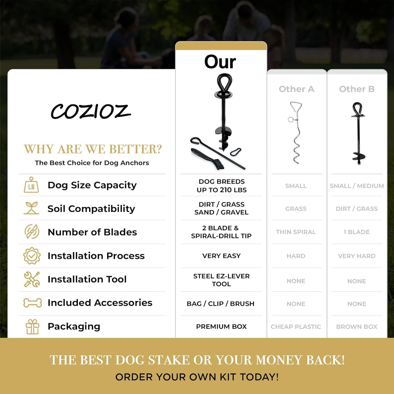 Tie Out Stake - Heavy Duty for Large Dogs up to 95 Kg, outside Stakes, Anchor, and Gadget Compatible with Any Tie Out Cable or Yard Leash (Black) image number 6