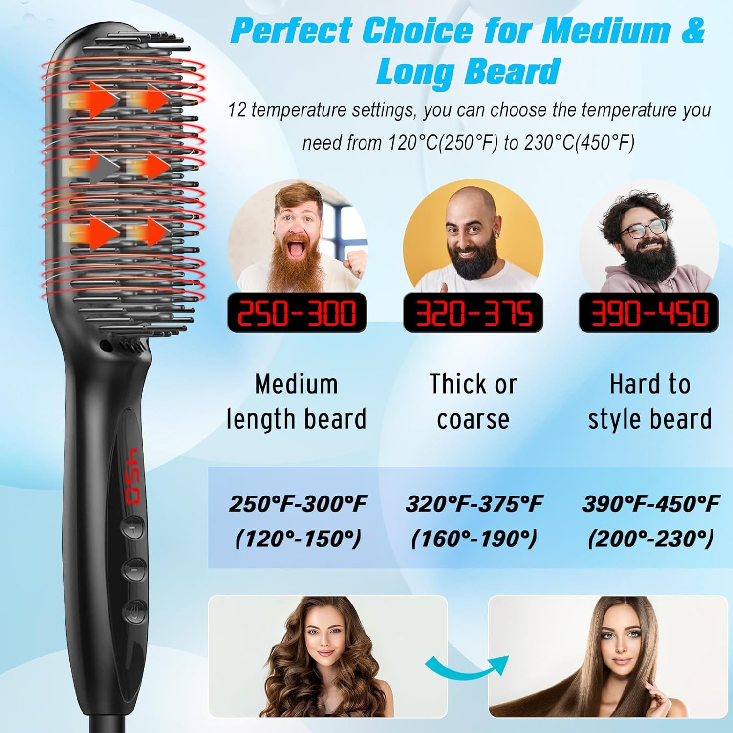 Hair Straighteners Brush,Yakiter,Hair Straightener Brush with 30S Fast Heating & 12 Temperature Settings, Anti-Scald Beard Brush with LCD Display, Multifunctional Straightening Brush image number 4