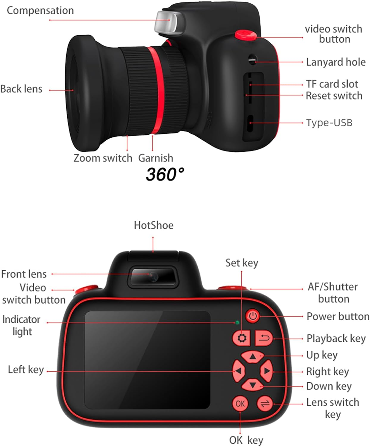 Children'S Camera, Entry-Level 4K Digital Camera for Children, Rotatable Zoom Lens, 8 to 15 Year Old Camera Toy for Boys and Girls, with 64G SD Card, the Best Christmas and Birthday Gift. image number 3