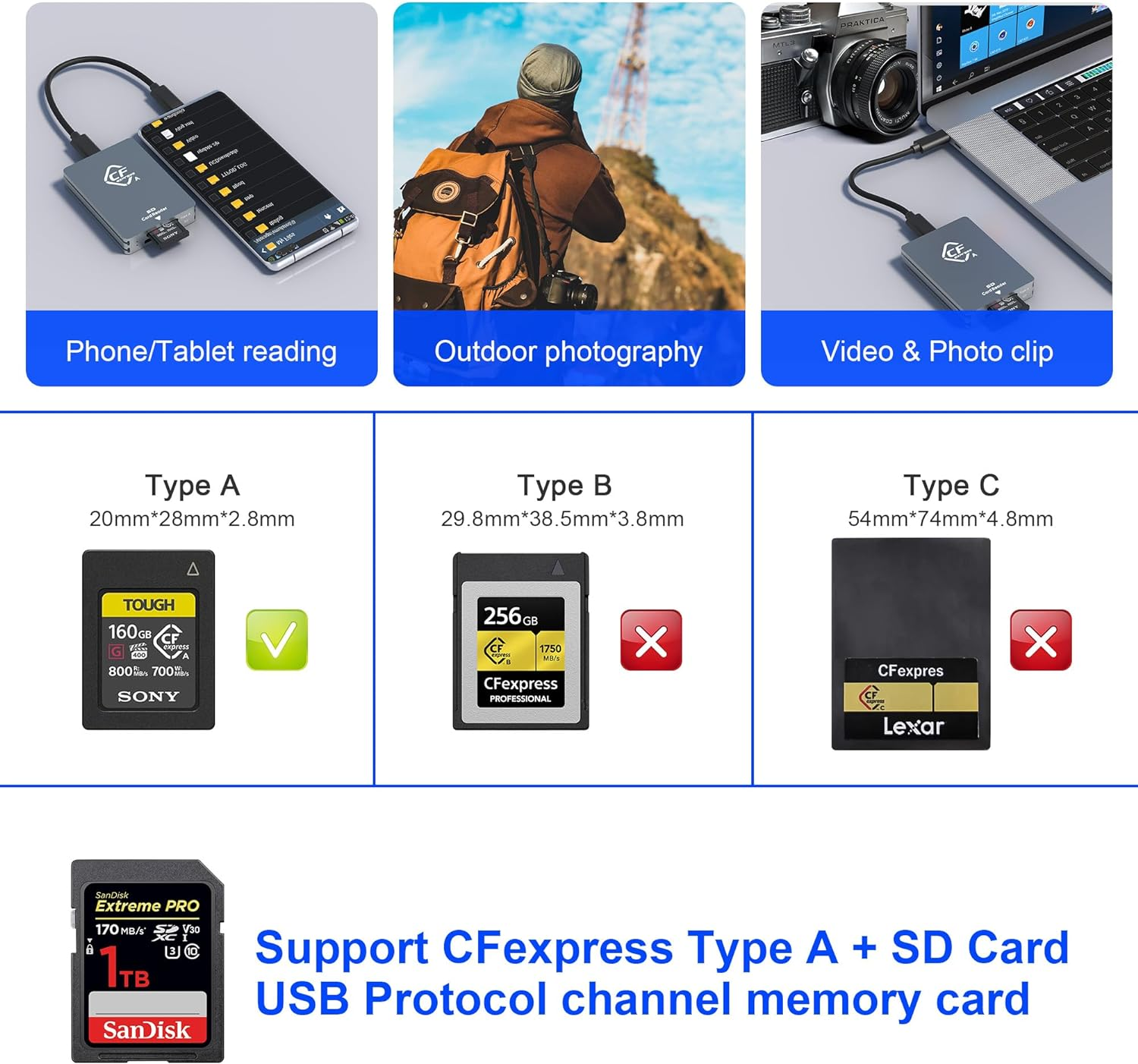 Cfexpress Type a and SD Card Reader, Dual-Slot USB3.2 Gen2 10Gpbs Type a Cfexpress Card Reader Adapter USB C to USB C/USB a for Cfexpress Type A/SD Memory Card,Support Windows/Mac/Linux/Android image number 1