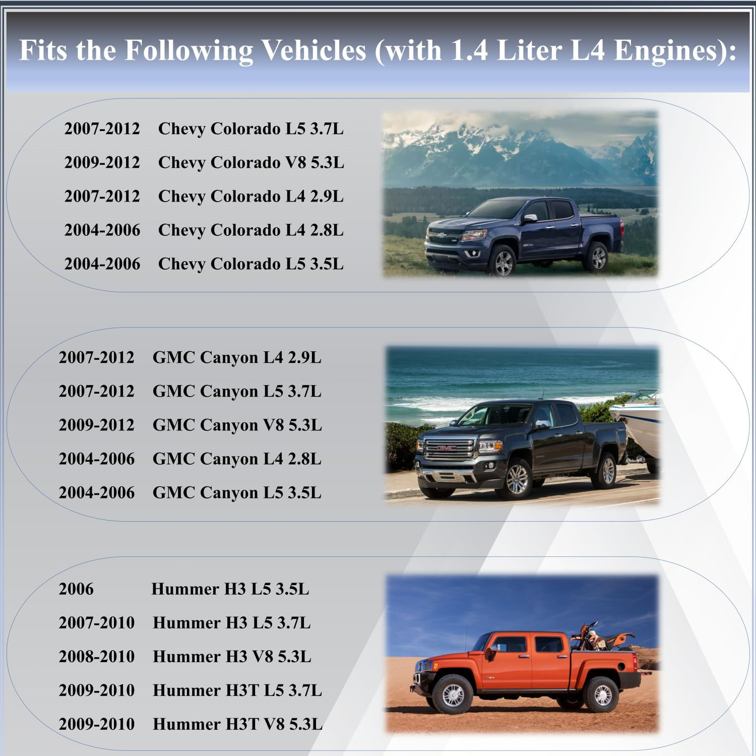 Vapor Canister Vent Solenoid 911-070 Compatible with 2004-2012 Chevy Colorado GMC Canyon H3 H3T Purge Valve Replace 20907779 10386359 25948082 CVS10 image number 3
