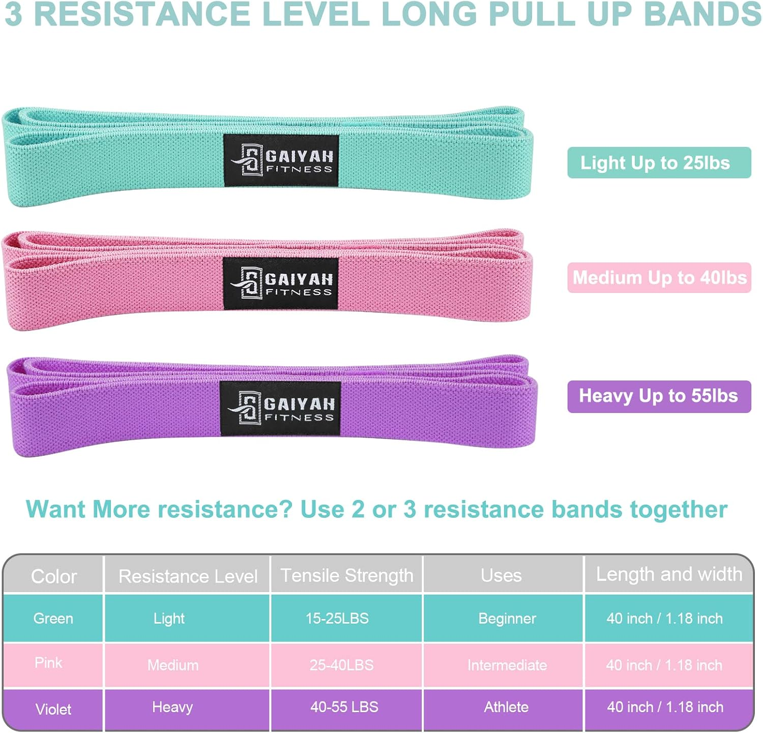 Resistance Bands Long - Full Body Resistance Bands Set Body Bands for Working Out Large Loop Resistance Bands for Full Body Workout, Pull up Assistance,Weight Training Set of 3 image number 2